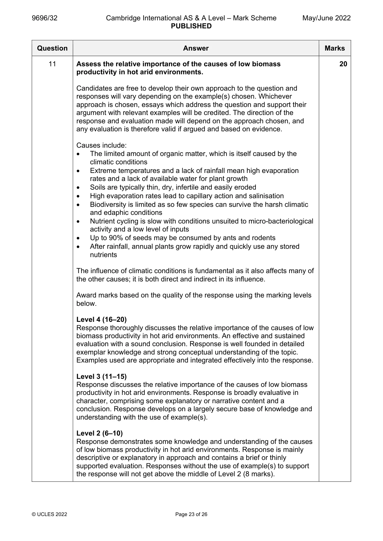 Mark scheme, page 23 of 26