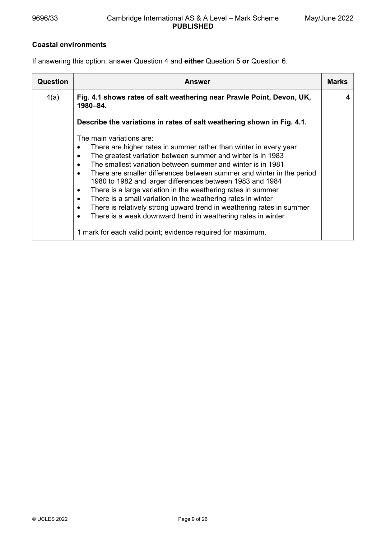 Mark scheme, page 9 of 26
