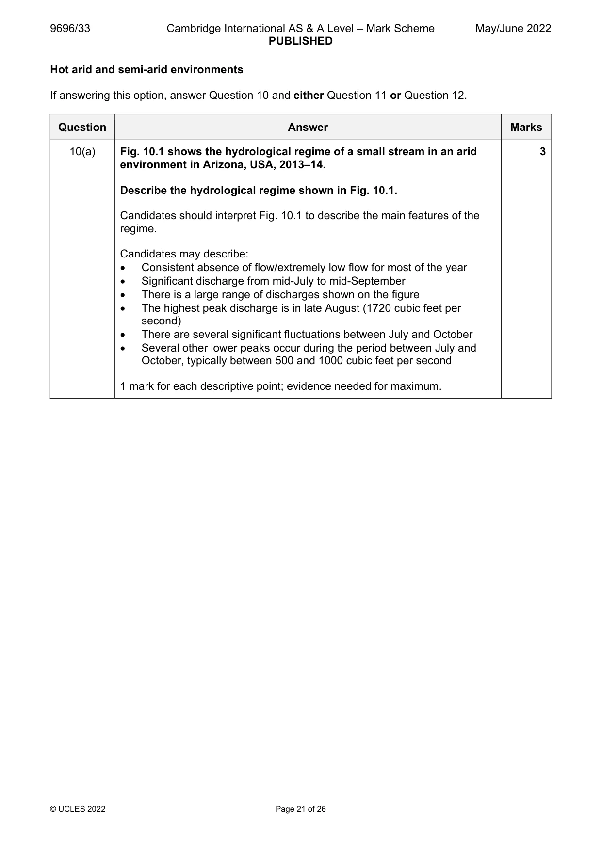 Mark scheme, page 21 of 26