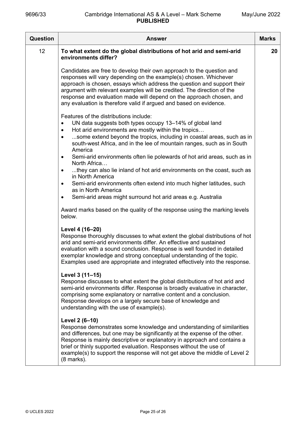 Mark scheme, page 25 of 26