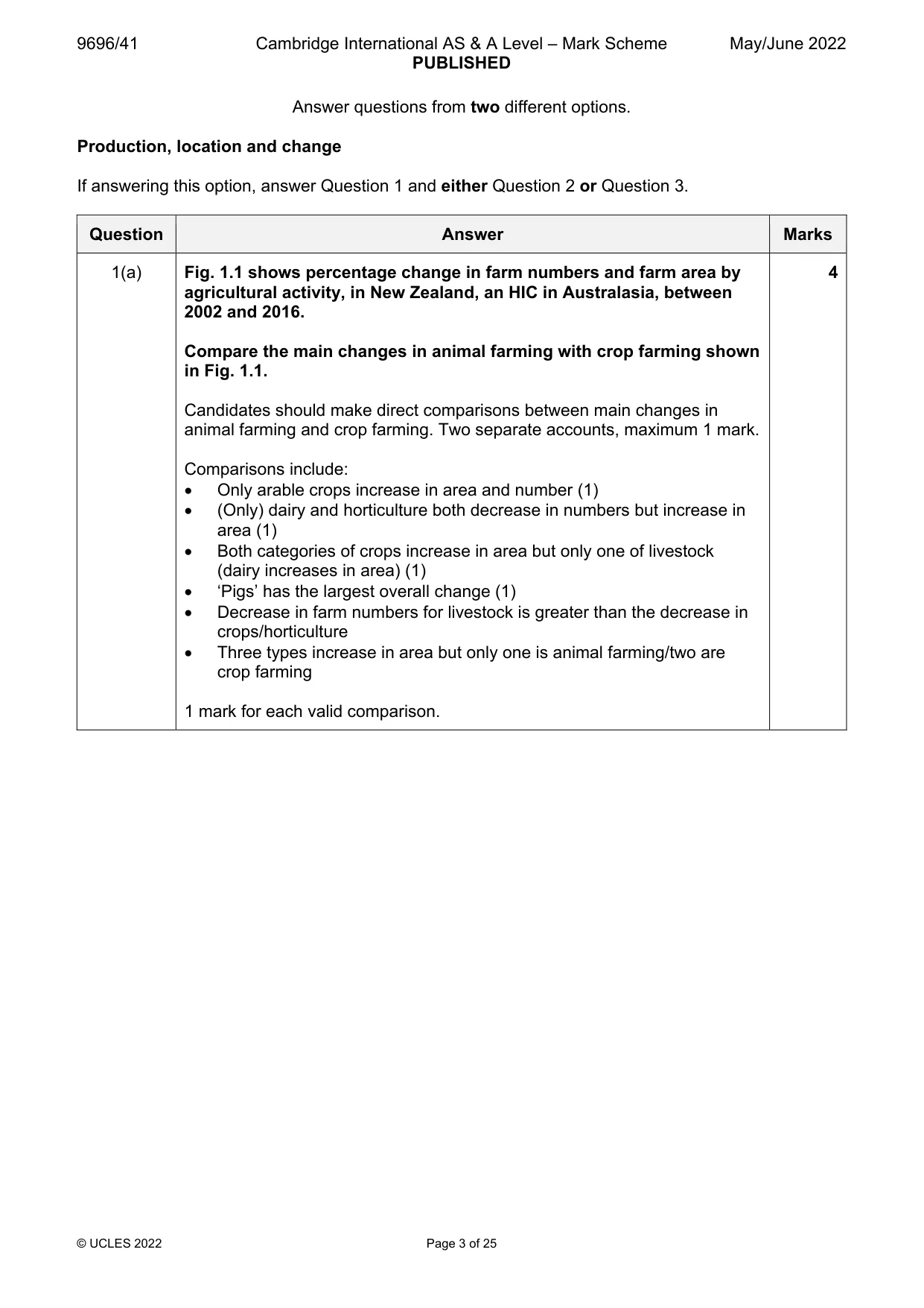 Mark scheme, page 3 of 25