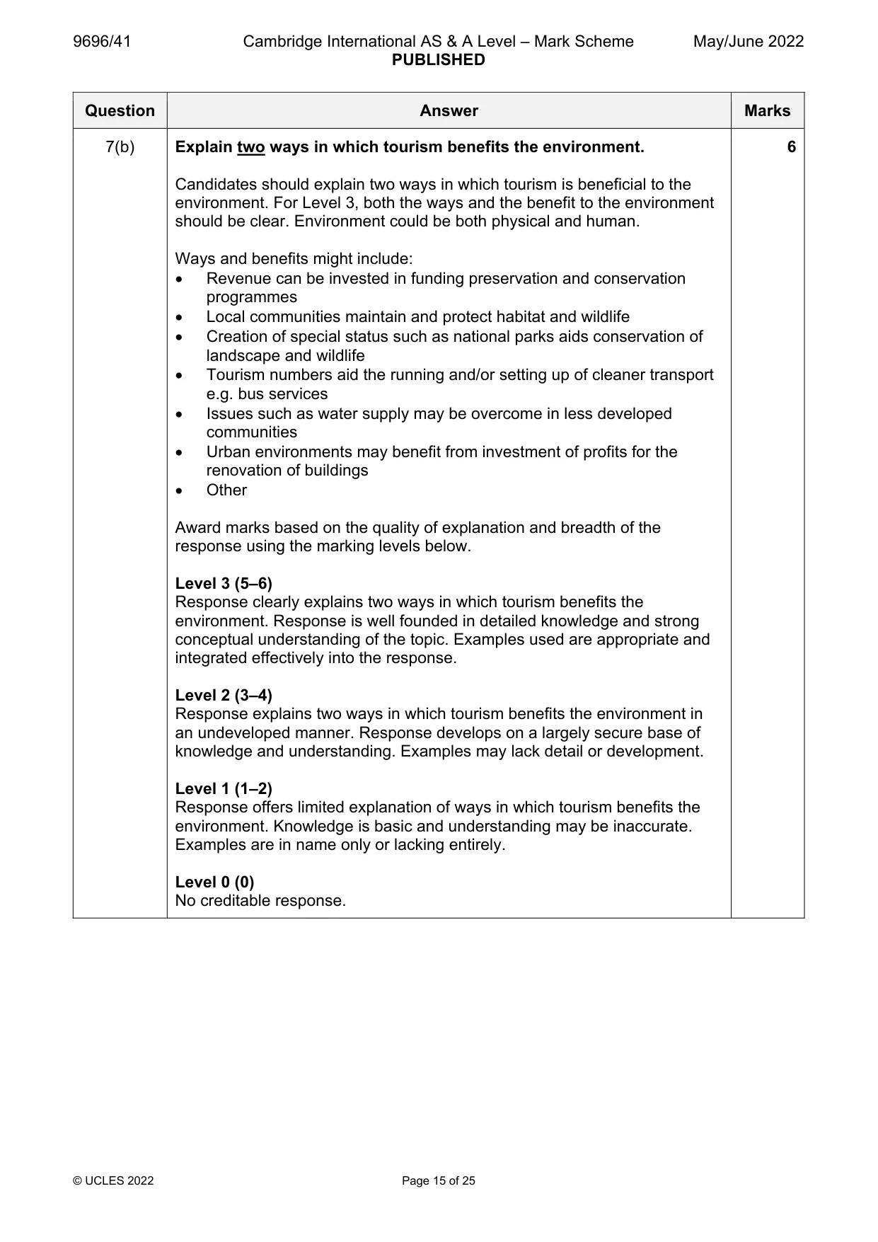 Mark scheme, page 15 of 25