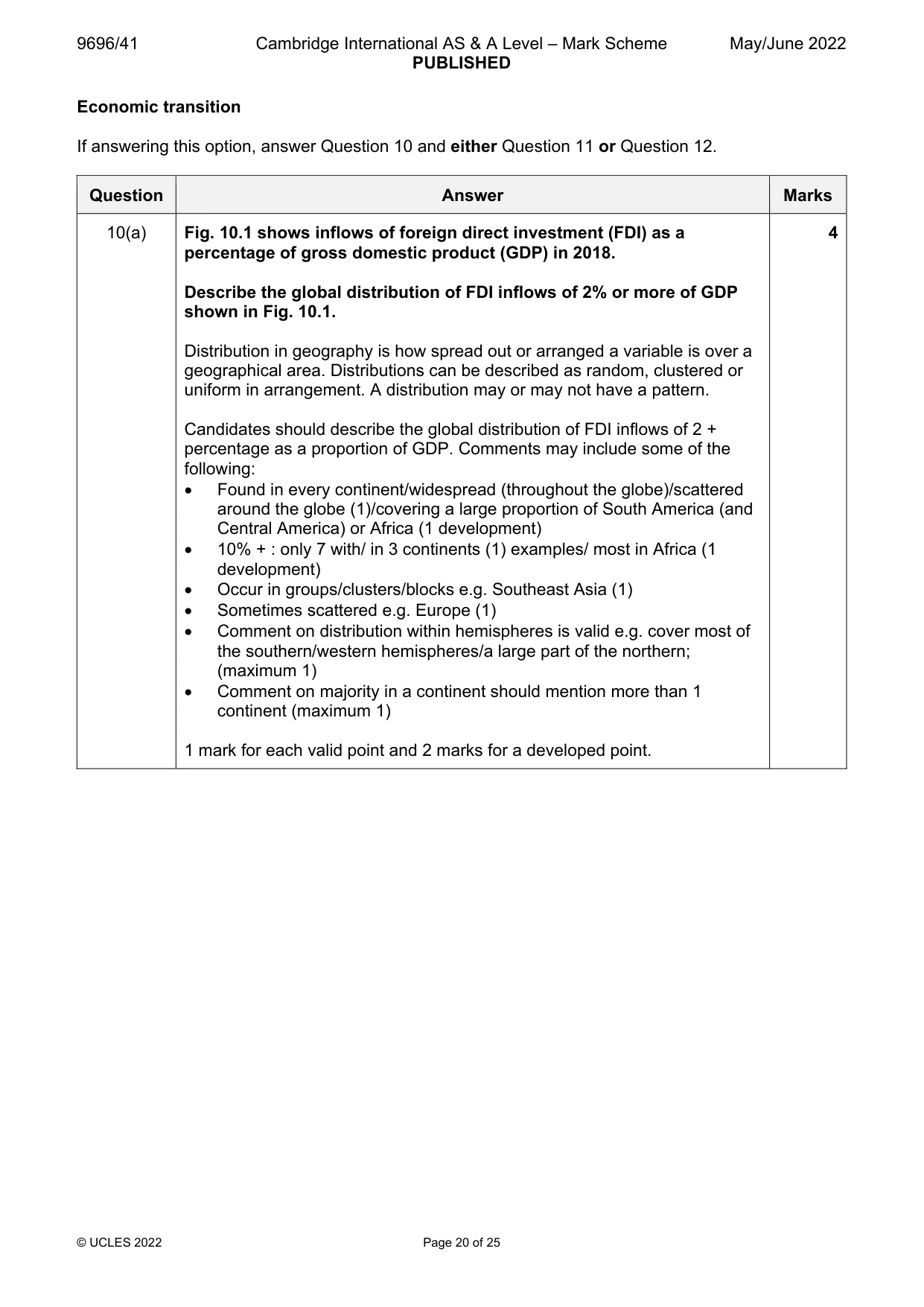 Mark scheme, page 20 of 25