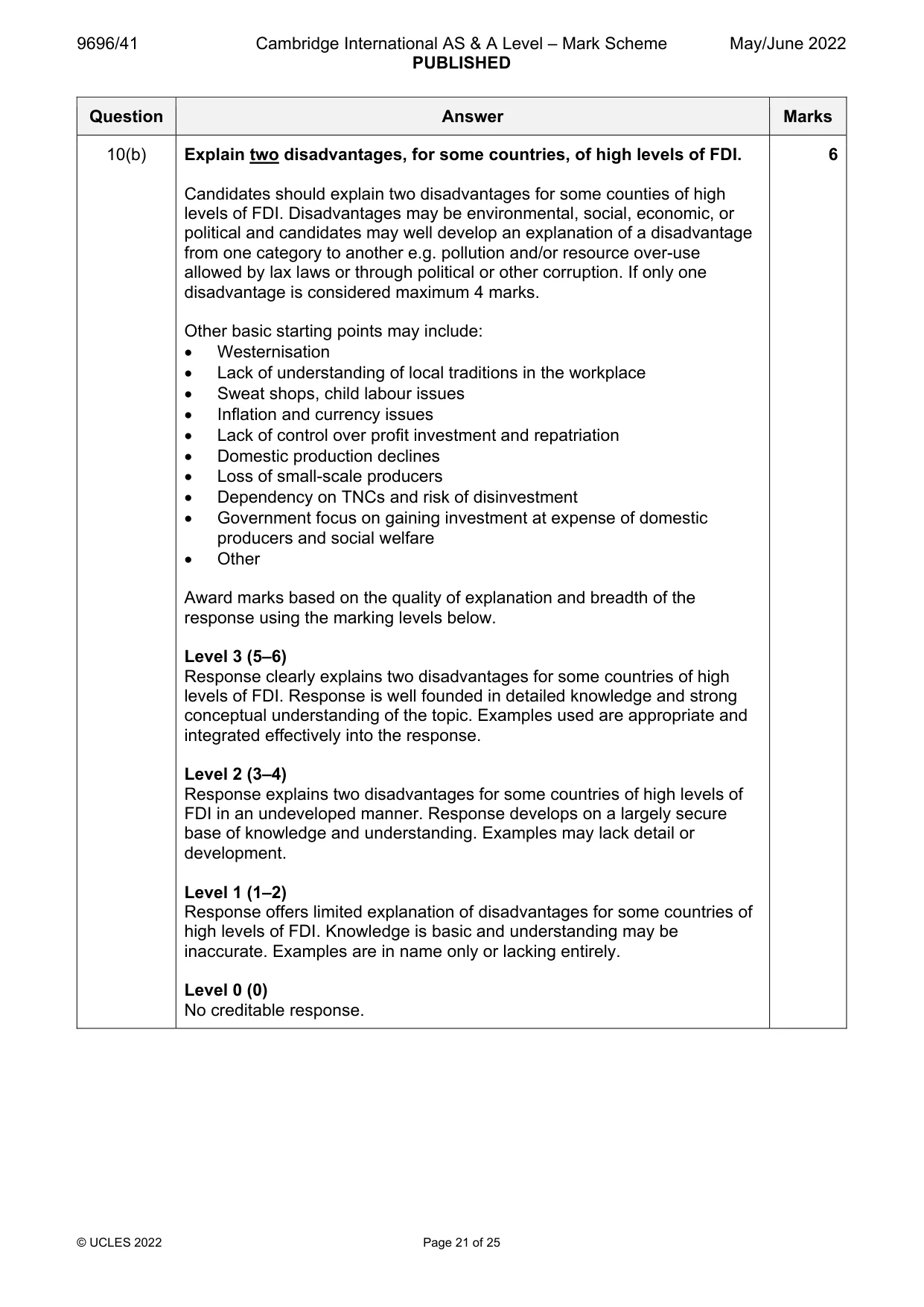 Mark scheme, page 21 of 25