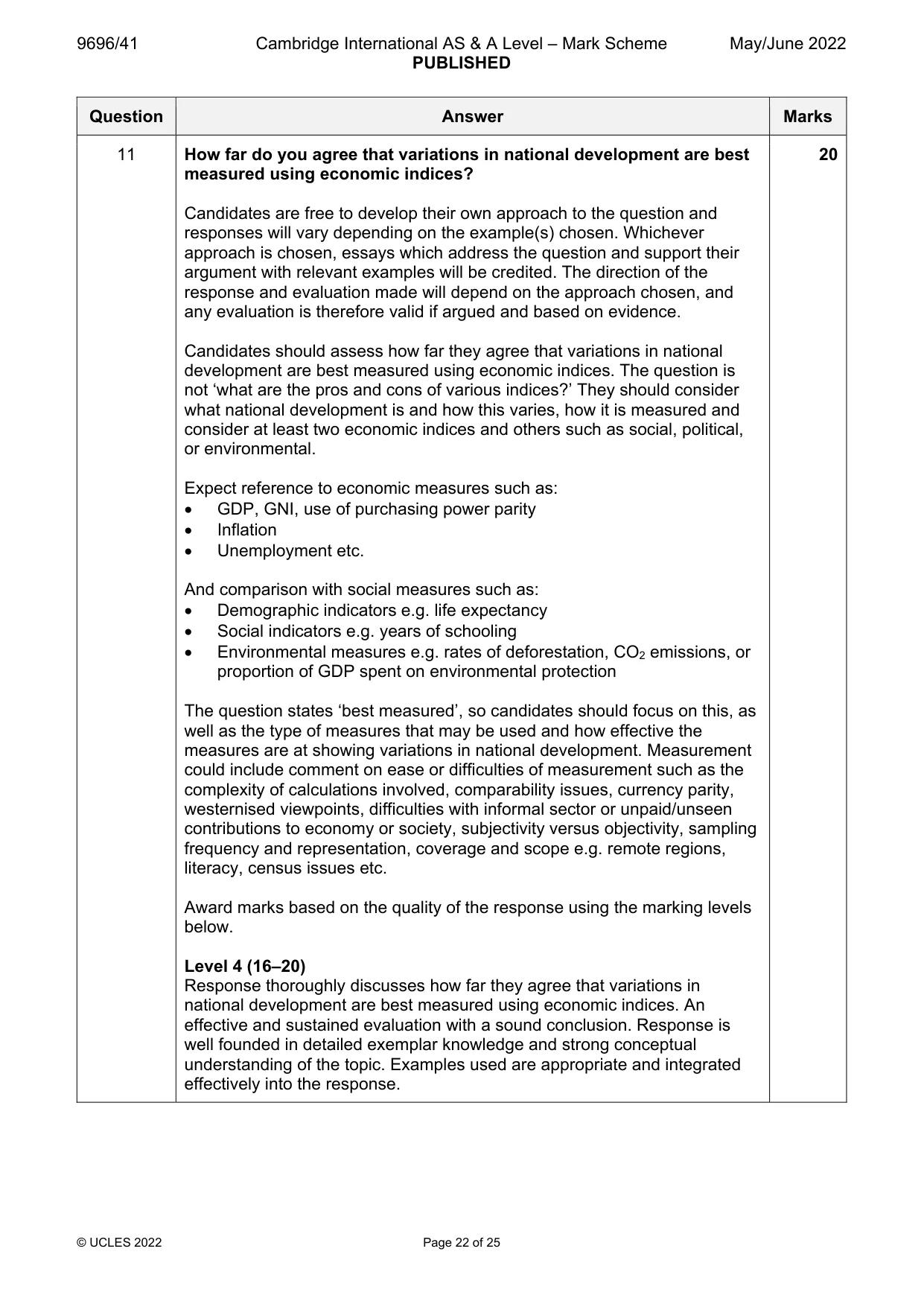 Mark scheme, page 22 of 25
