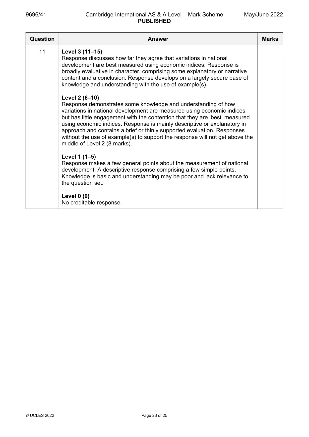 Mark scheme, page 23 of 25