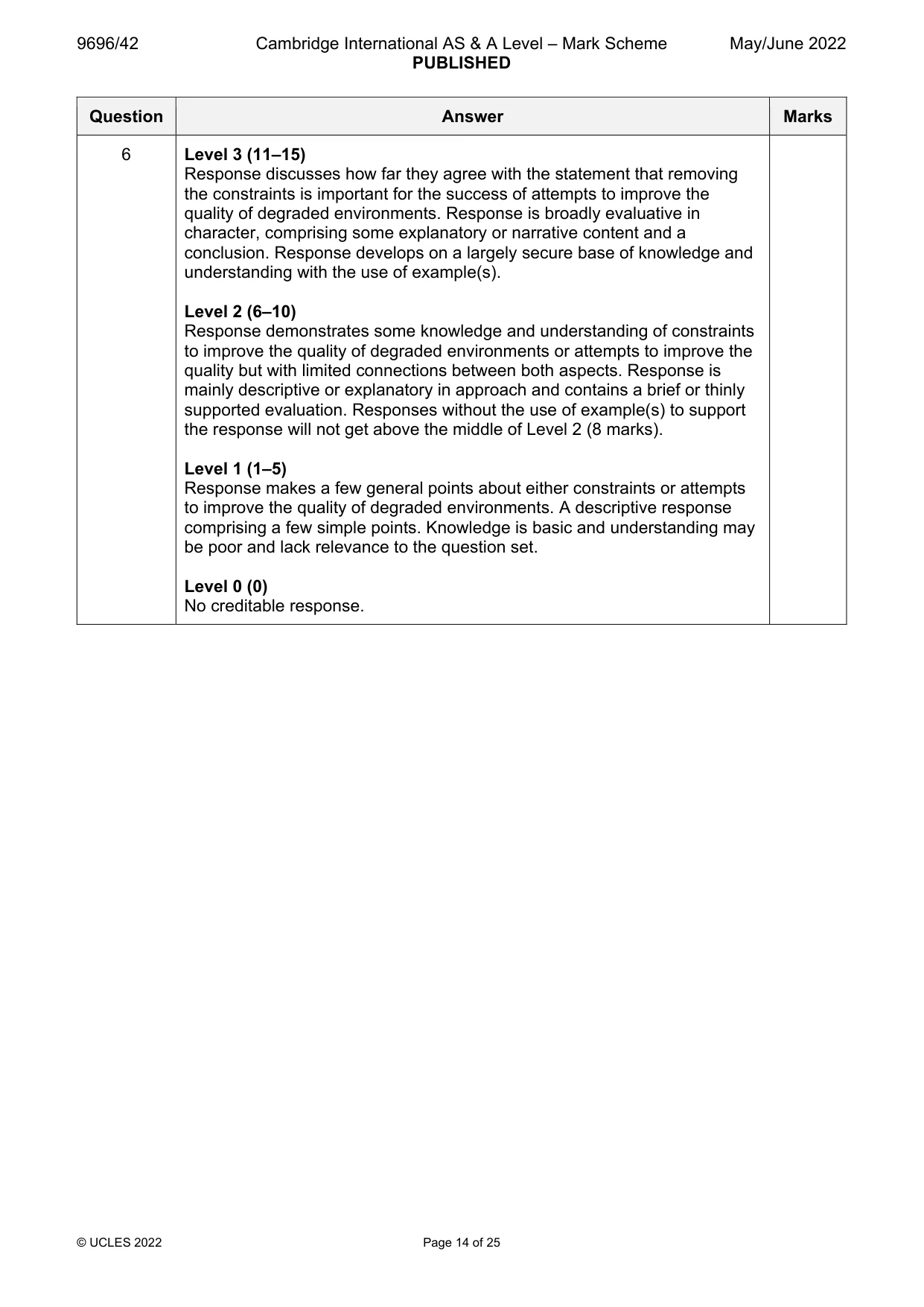 Mark scheme, page 14 of 25