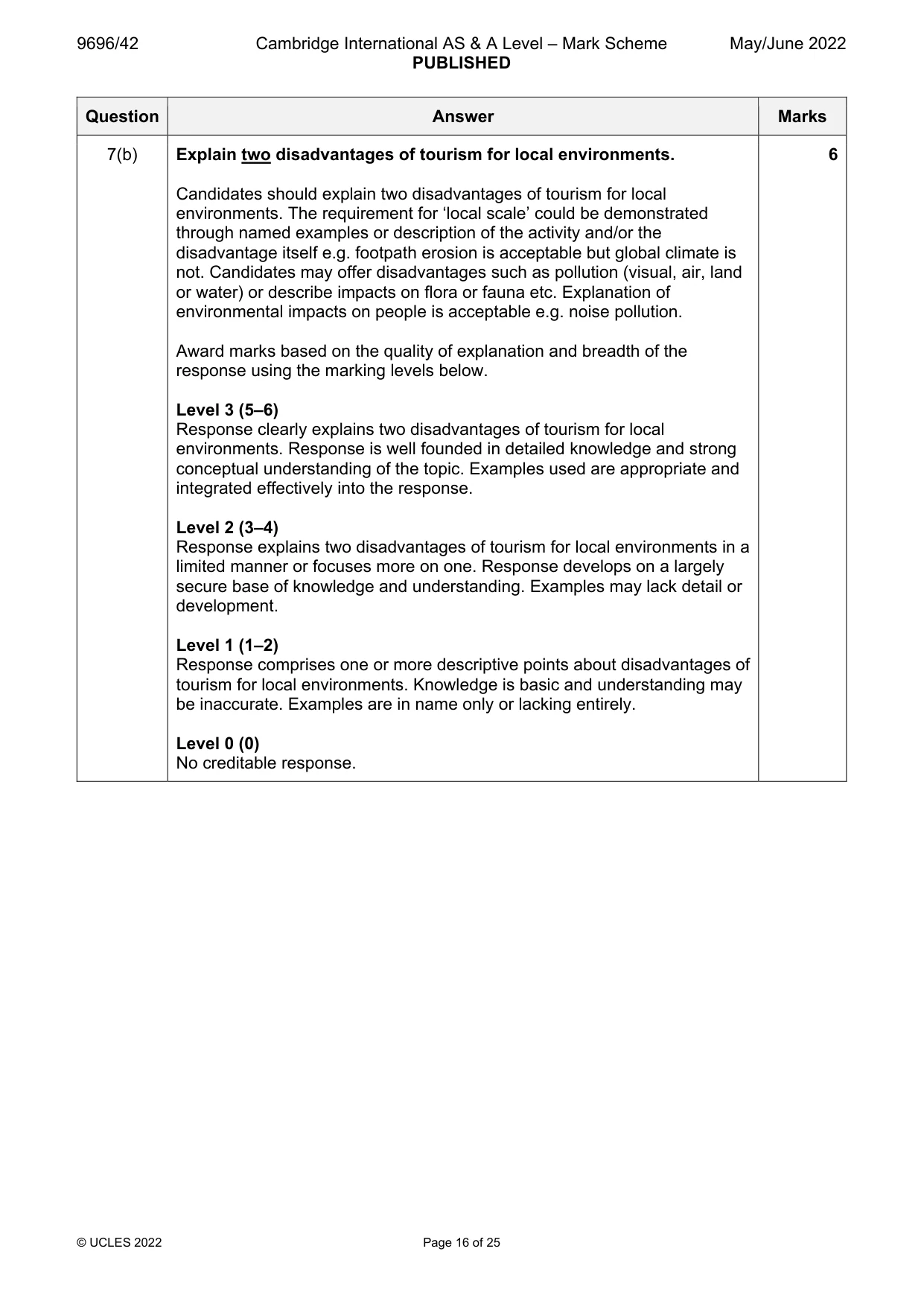 Mark scheme, page 16 of 25