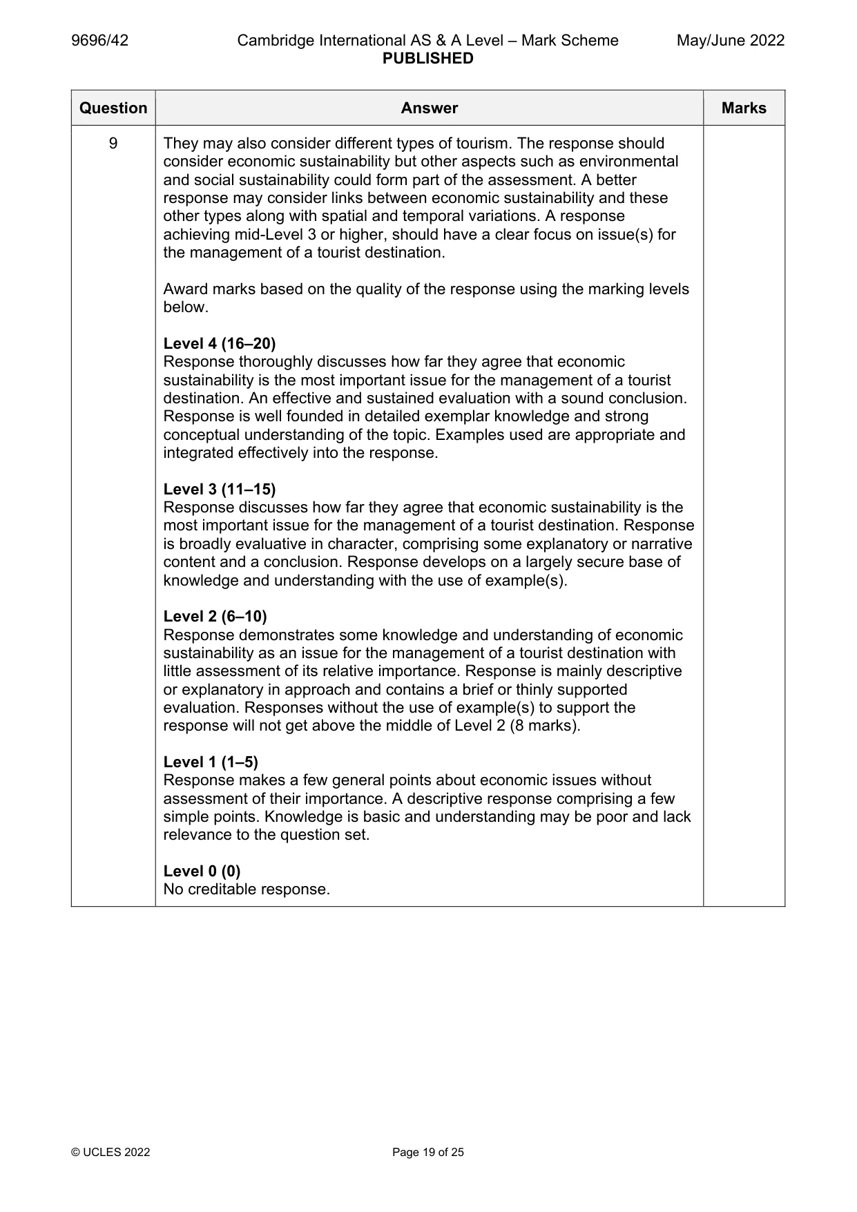 Mark scheme, page 19 of 25