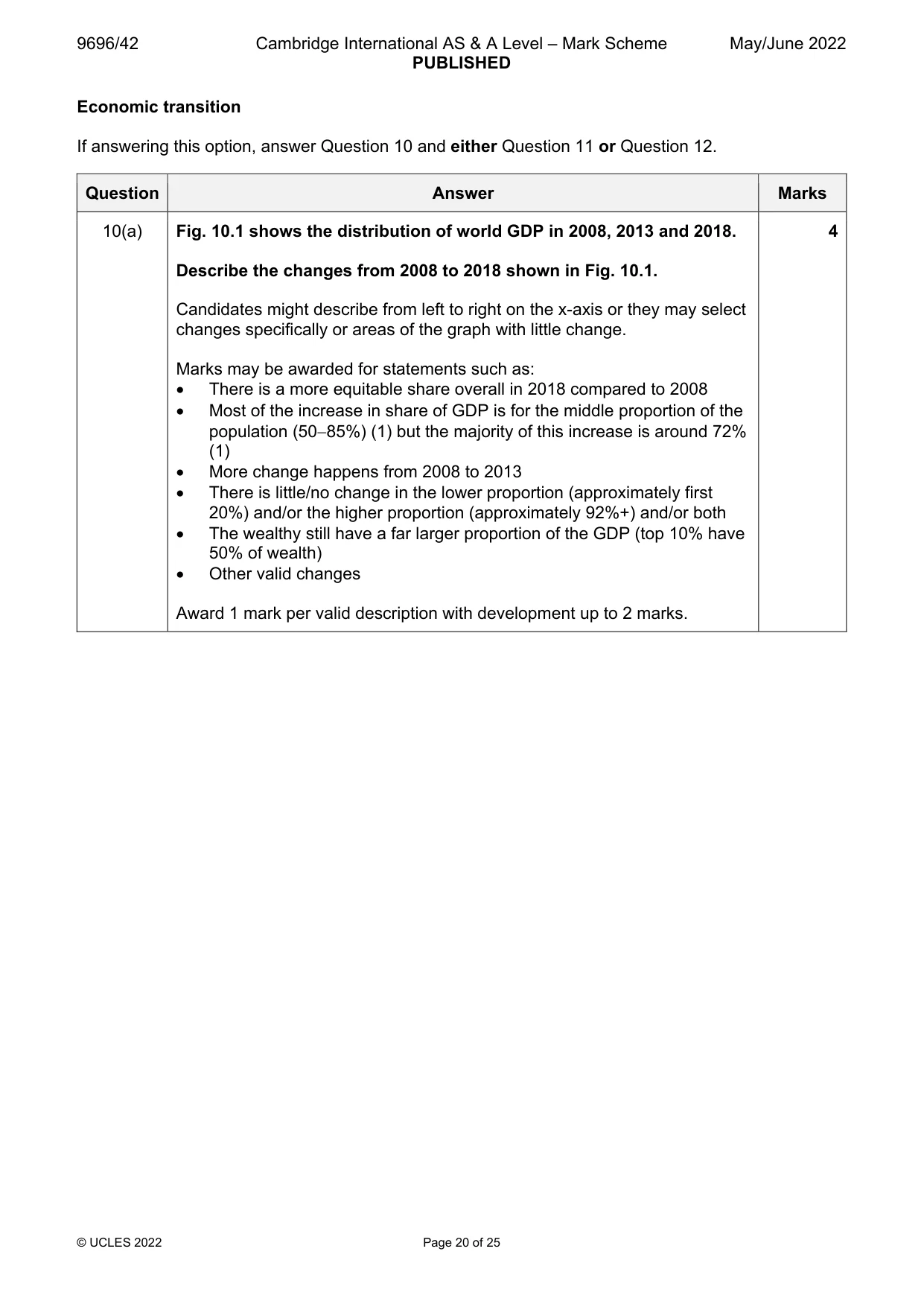 Mark scheme, page 20 of 25