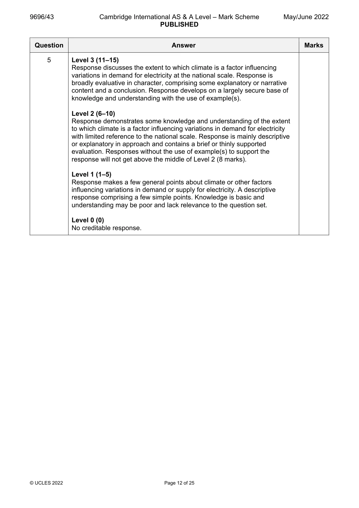 Mark scheme, page 12 of 25