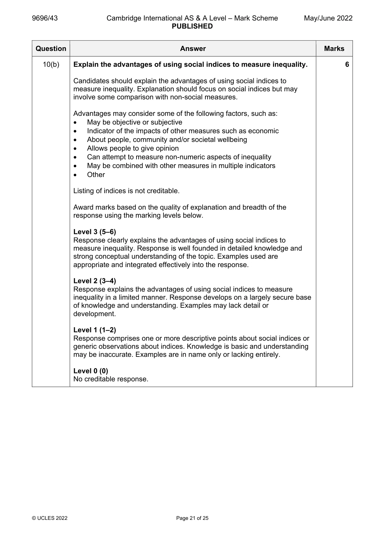 Mark scheme, page 21 of 25