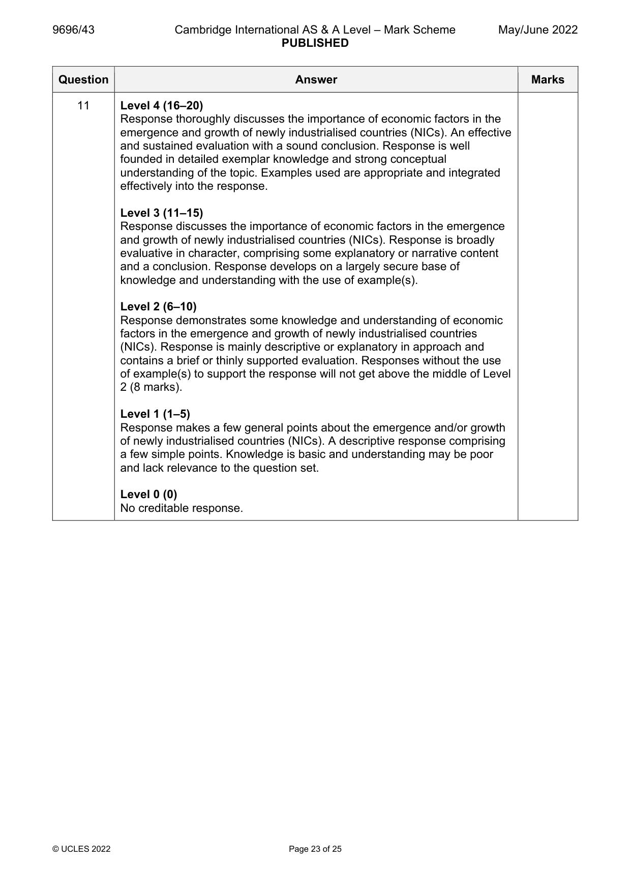 Mark scheme, page 23 of 25