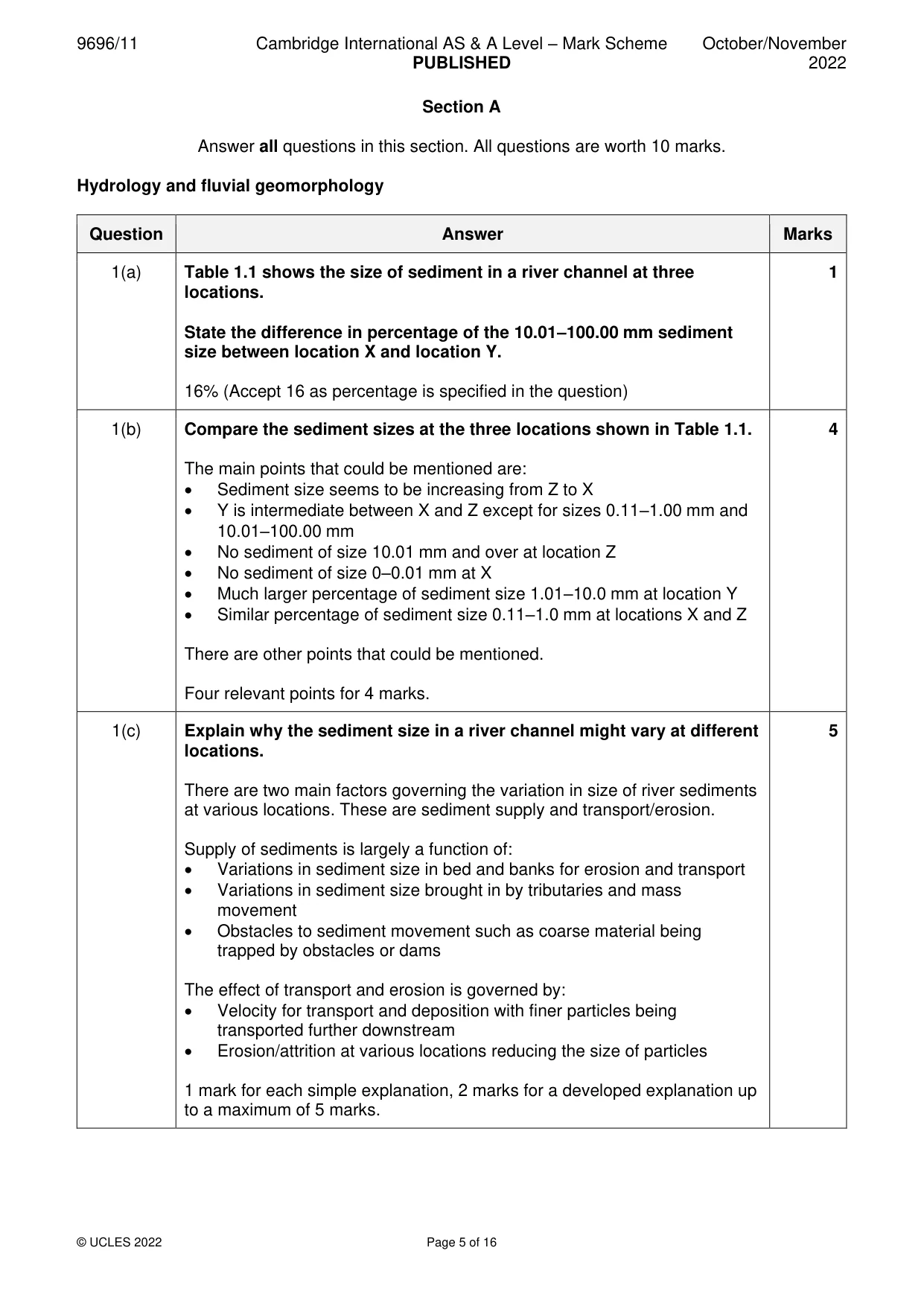 Mark scheme, page 5 of 16