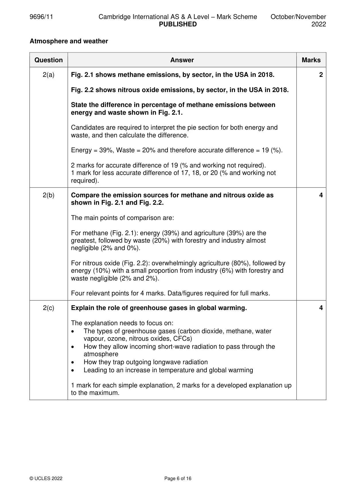 Mark scheme, page 6 of 16