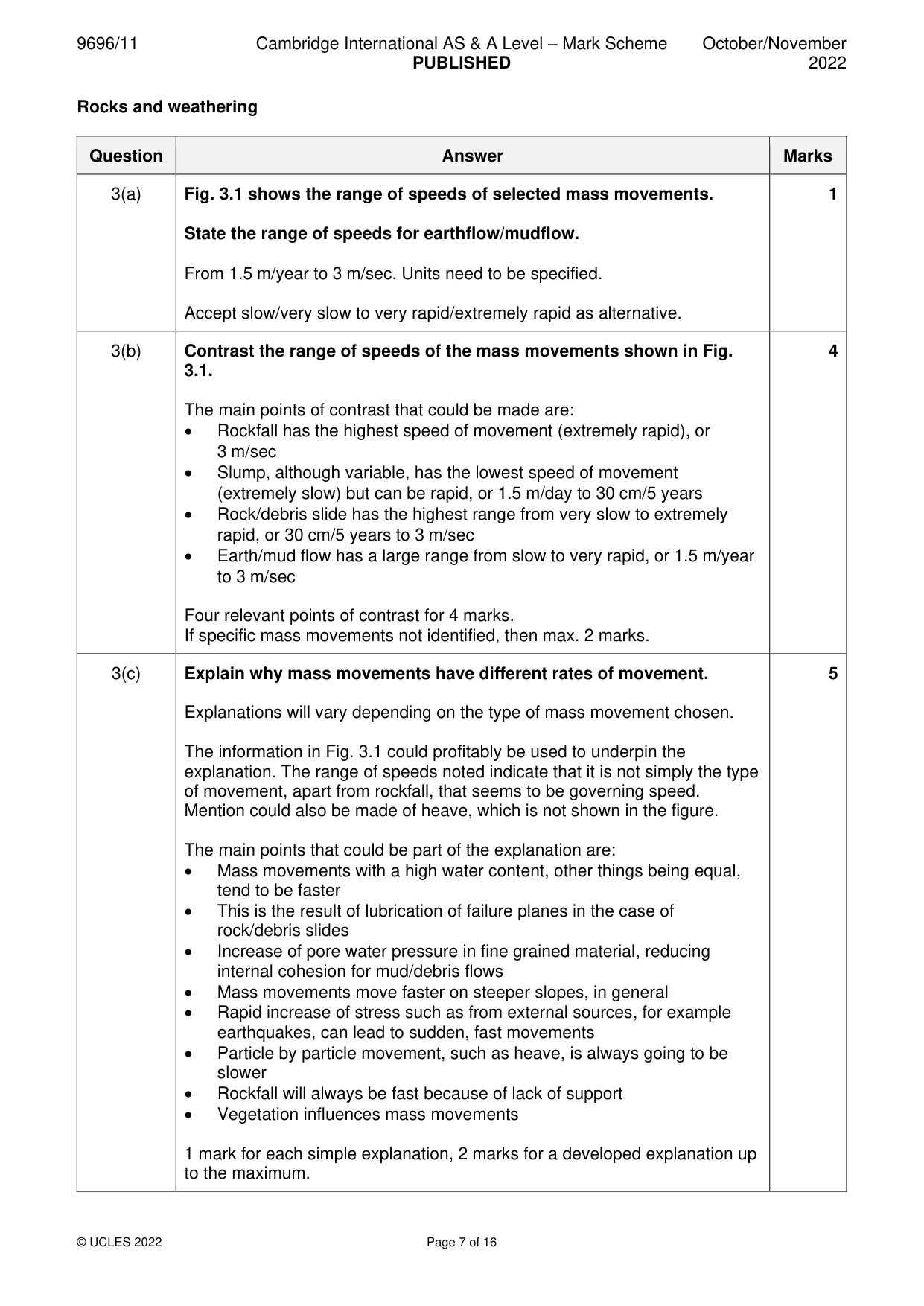 Mark scheme, page 7 of 16