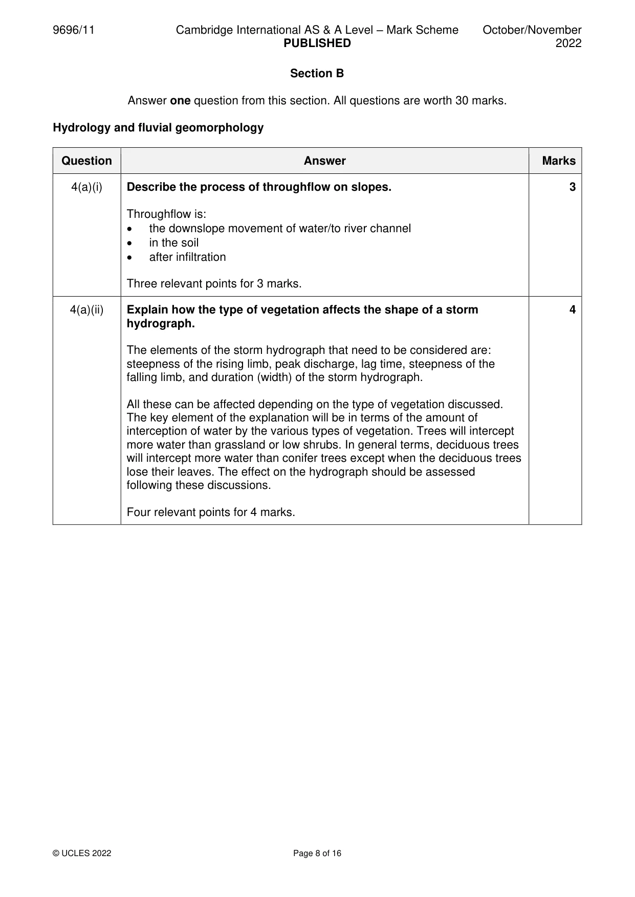 Mark scheme, page 8 of 16