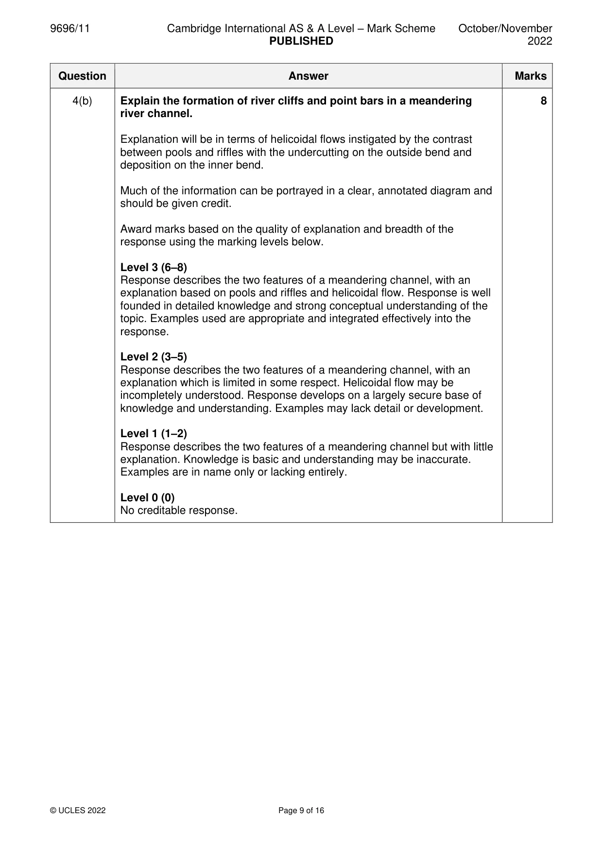 Mark scheme, page 9 of 16