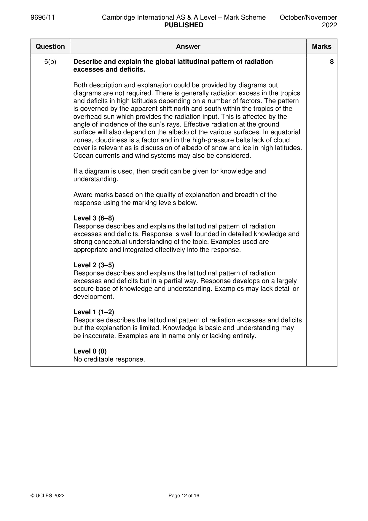 Mark scheme, page 12 of 16