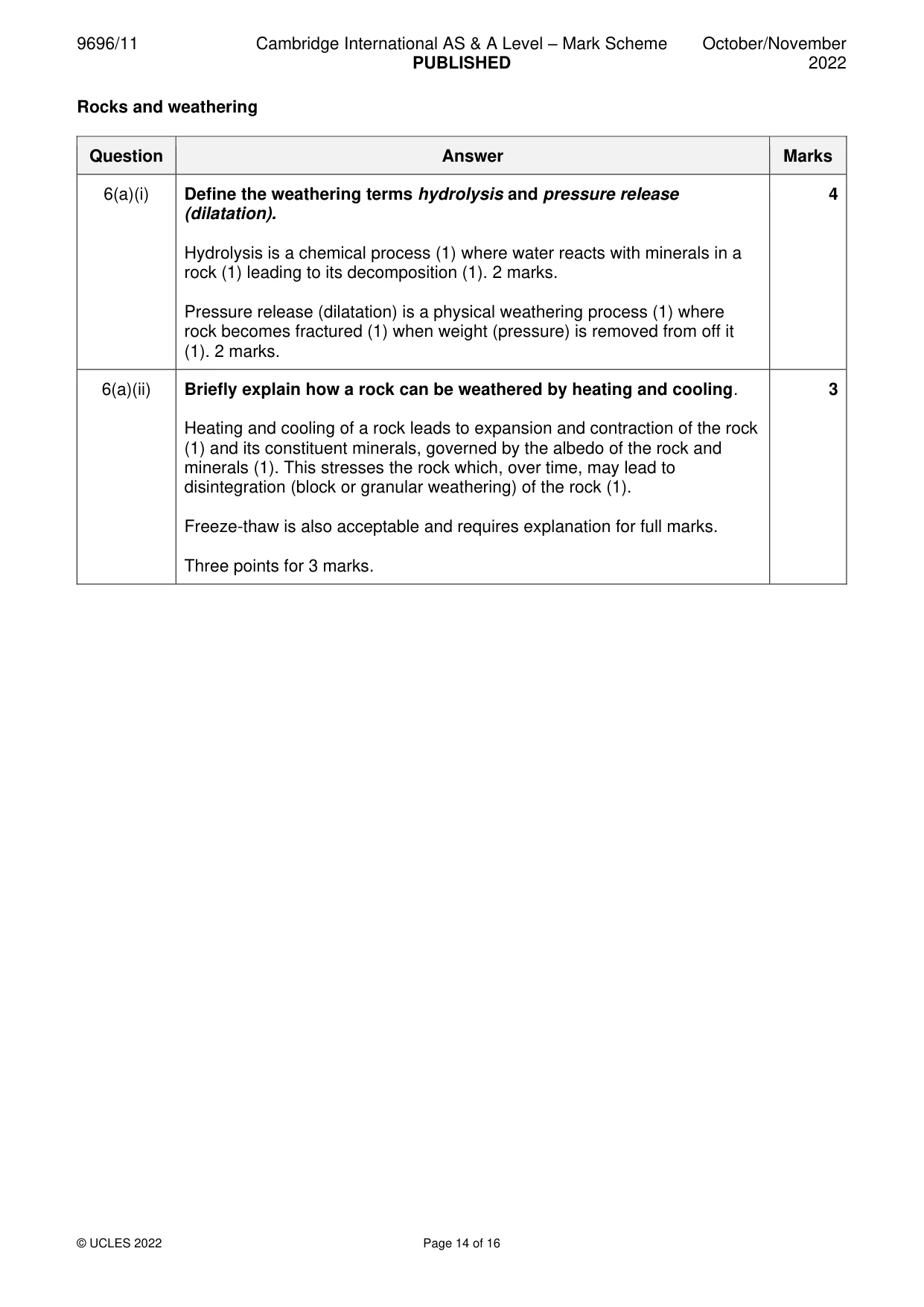 Mark scheme, page 14 of 16