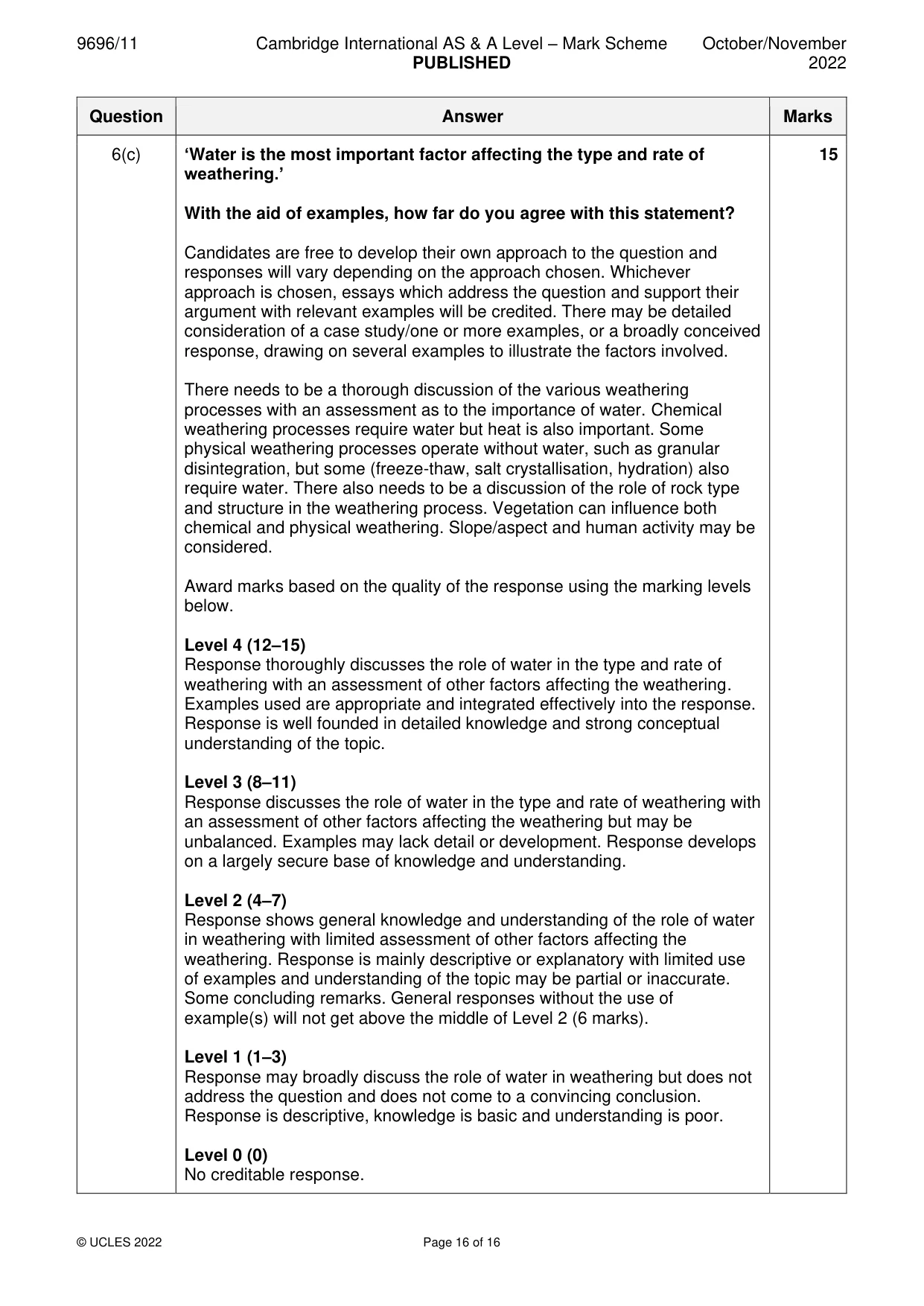 Mark scheme, page 16 of 16