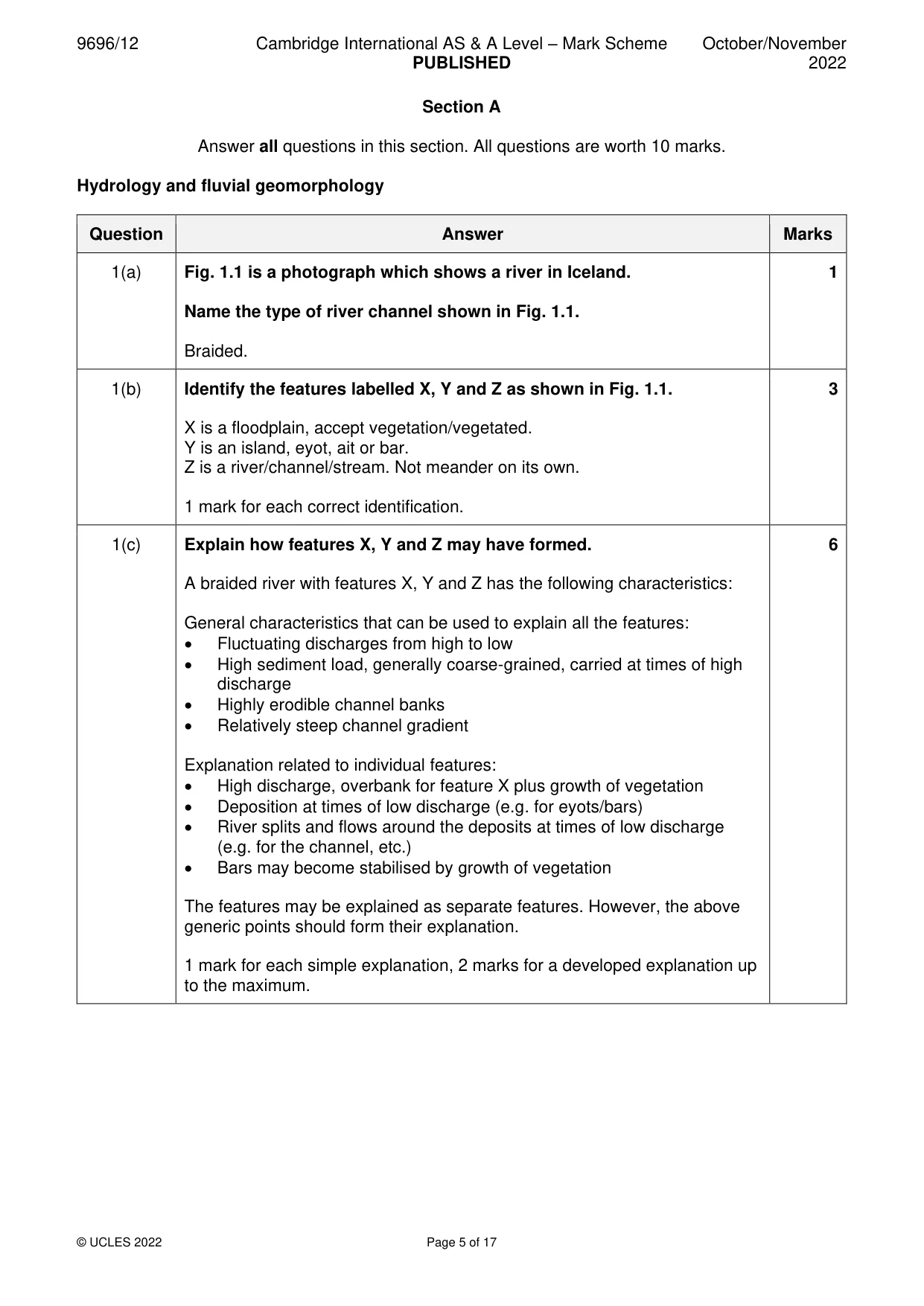 Mark scheme, page 5 of 17