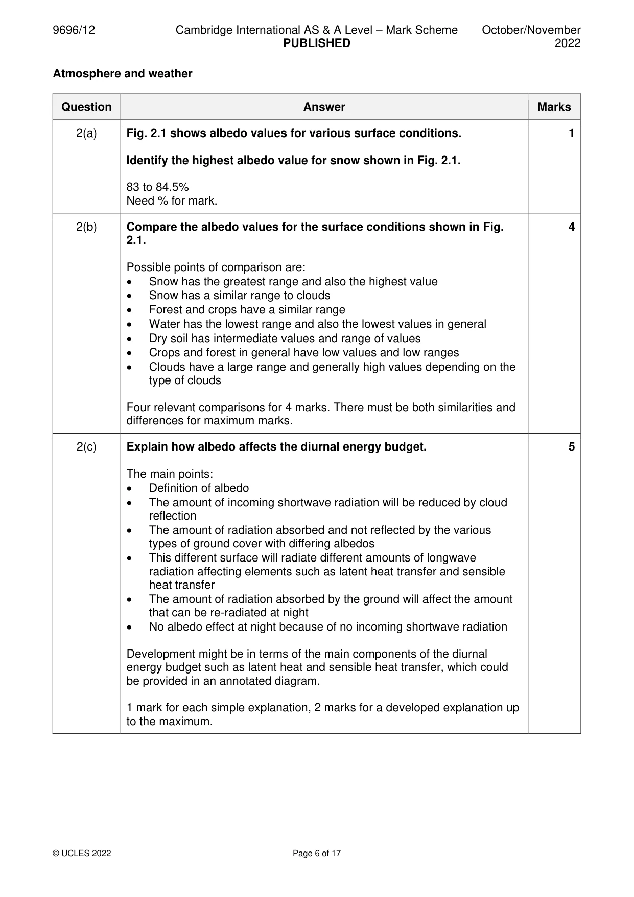 Mark scheme, page 6 of 17