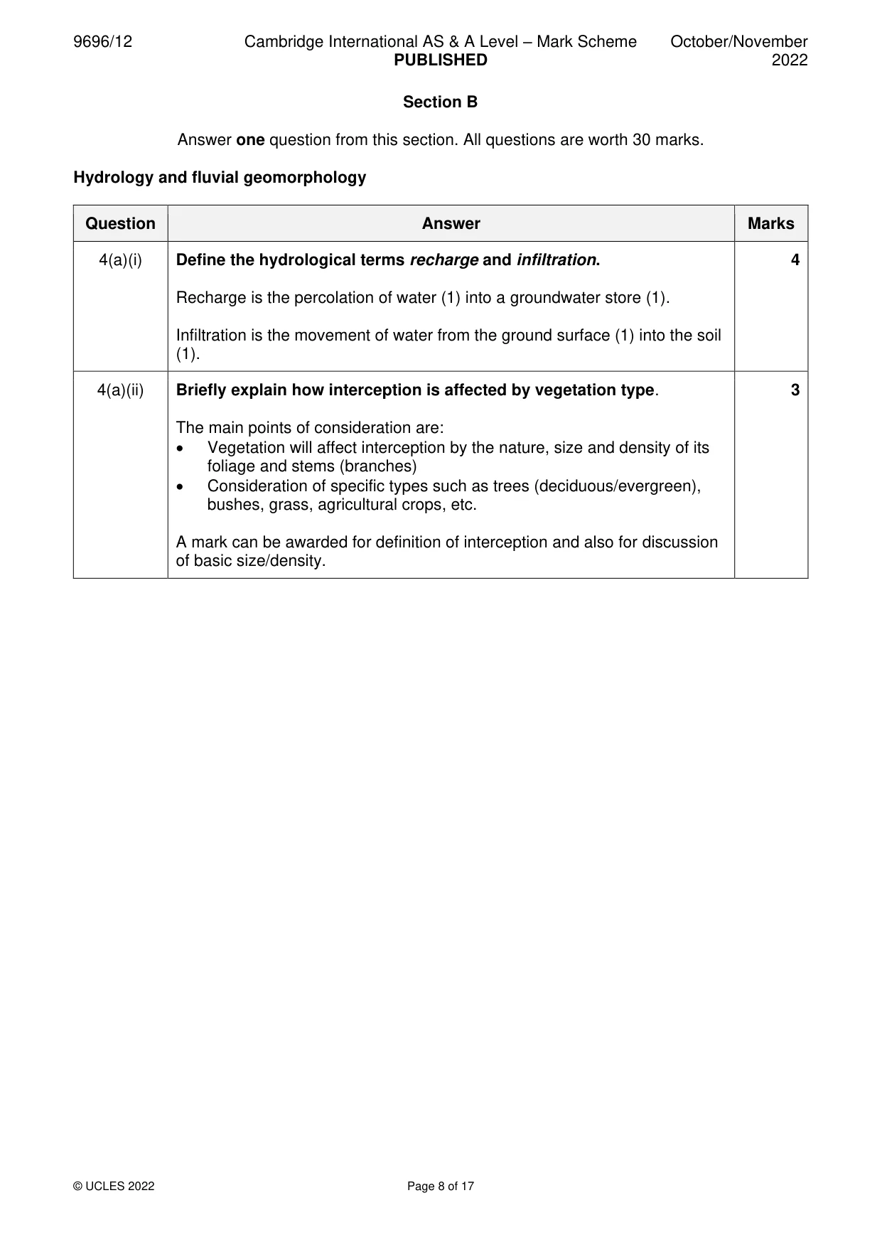 Mark scheme, page 8 of 17