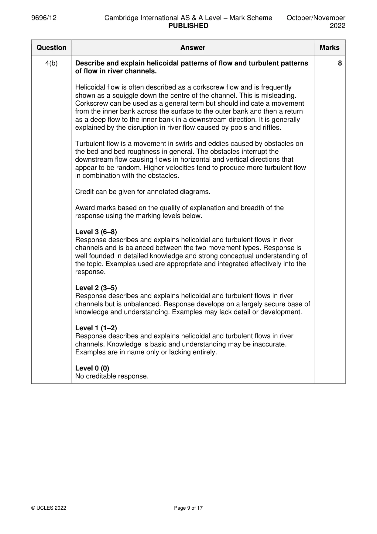 Mark scheme, page 9 of 17