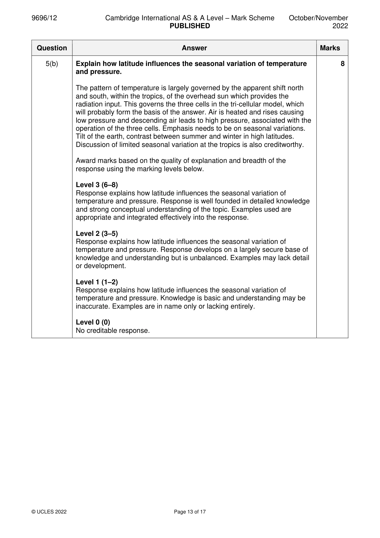 Mark scheme, page 13 of 17