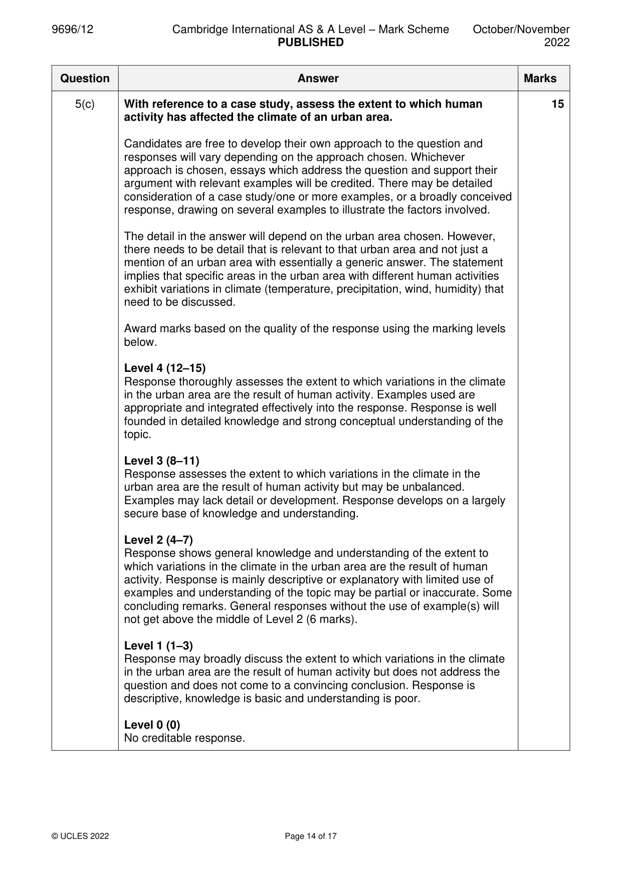 Mark scheme, page 14 of 17