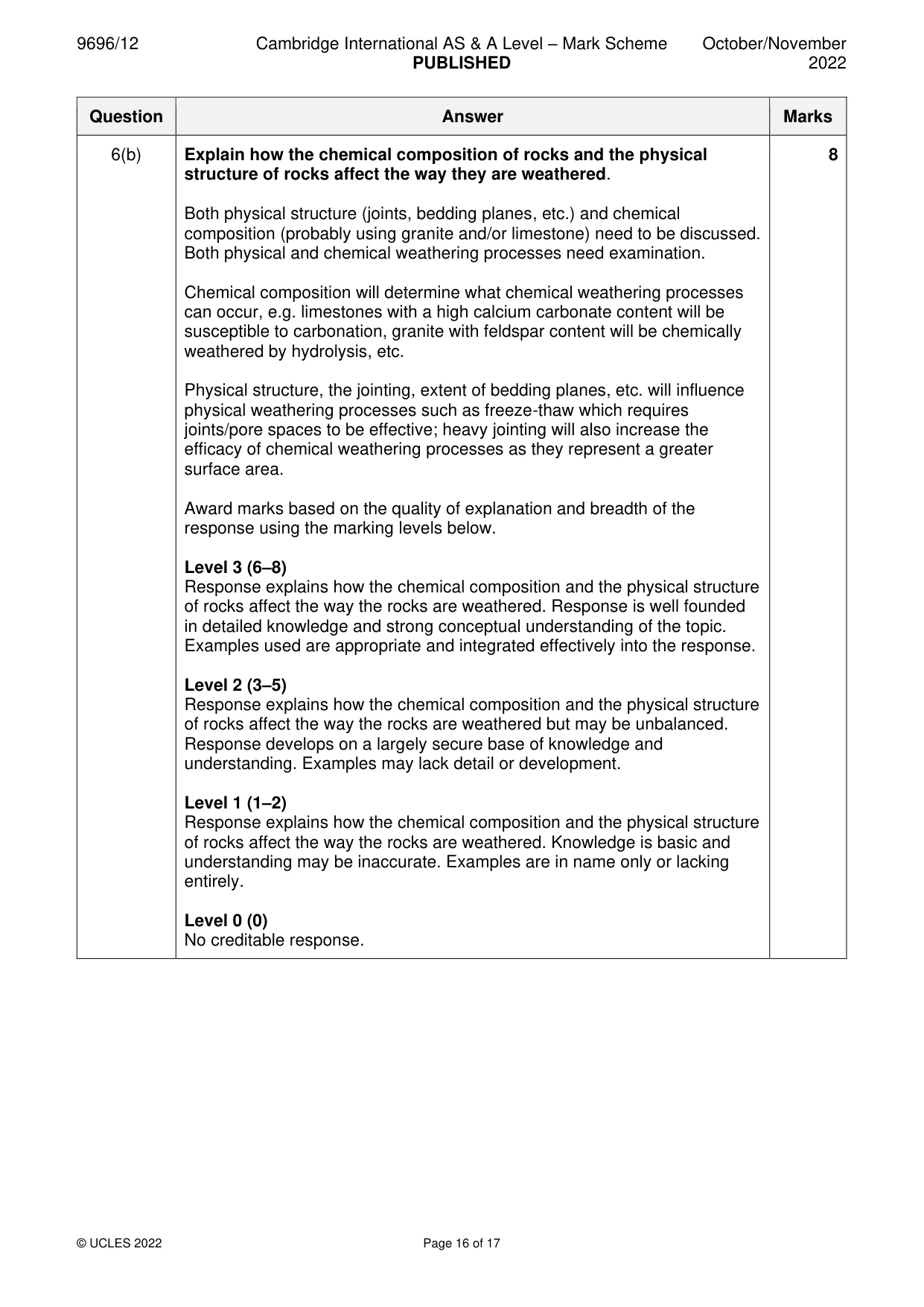 Mark scheme, page 16 of 17