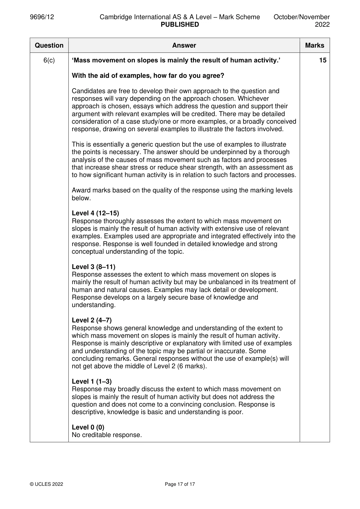 Mark scheme, page 17 of 17
