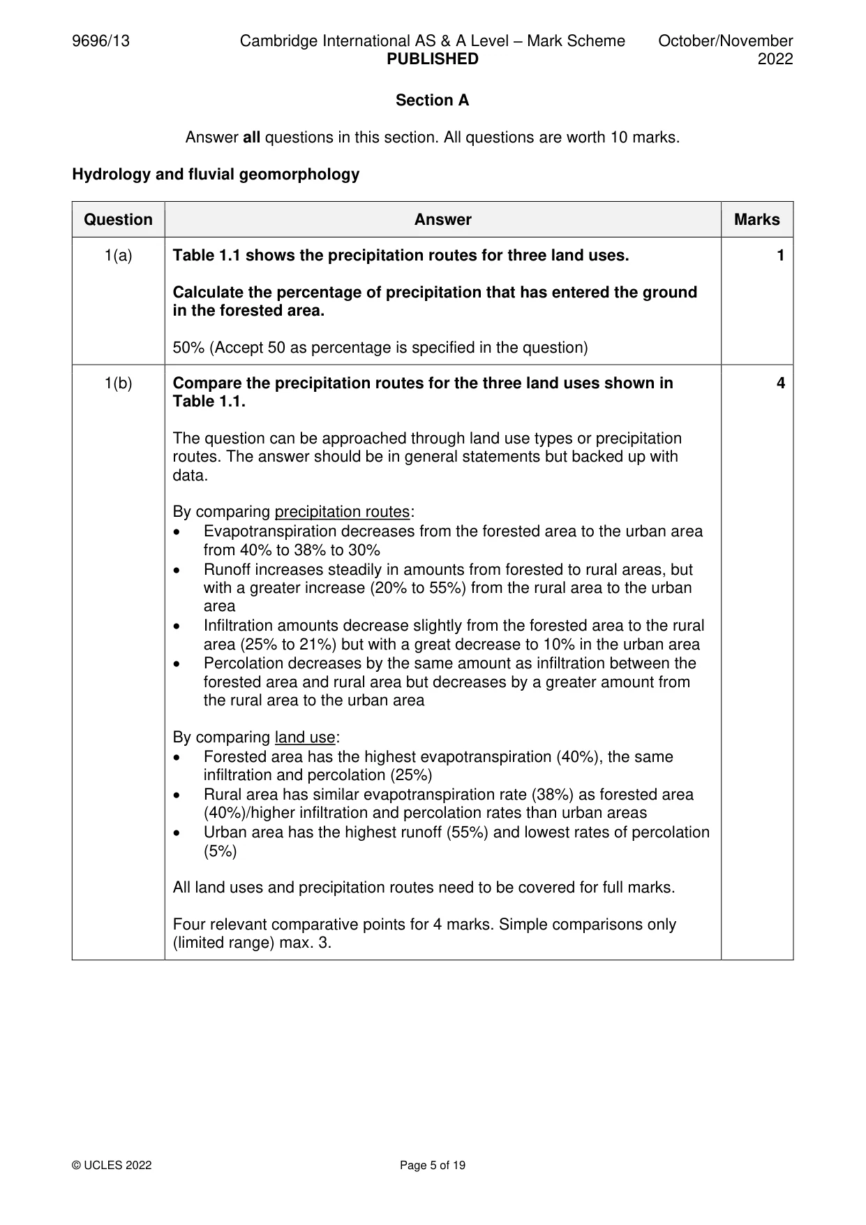 Mark scheme, page 5 of 19