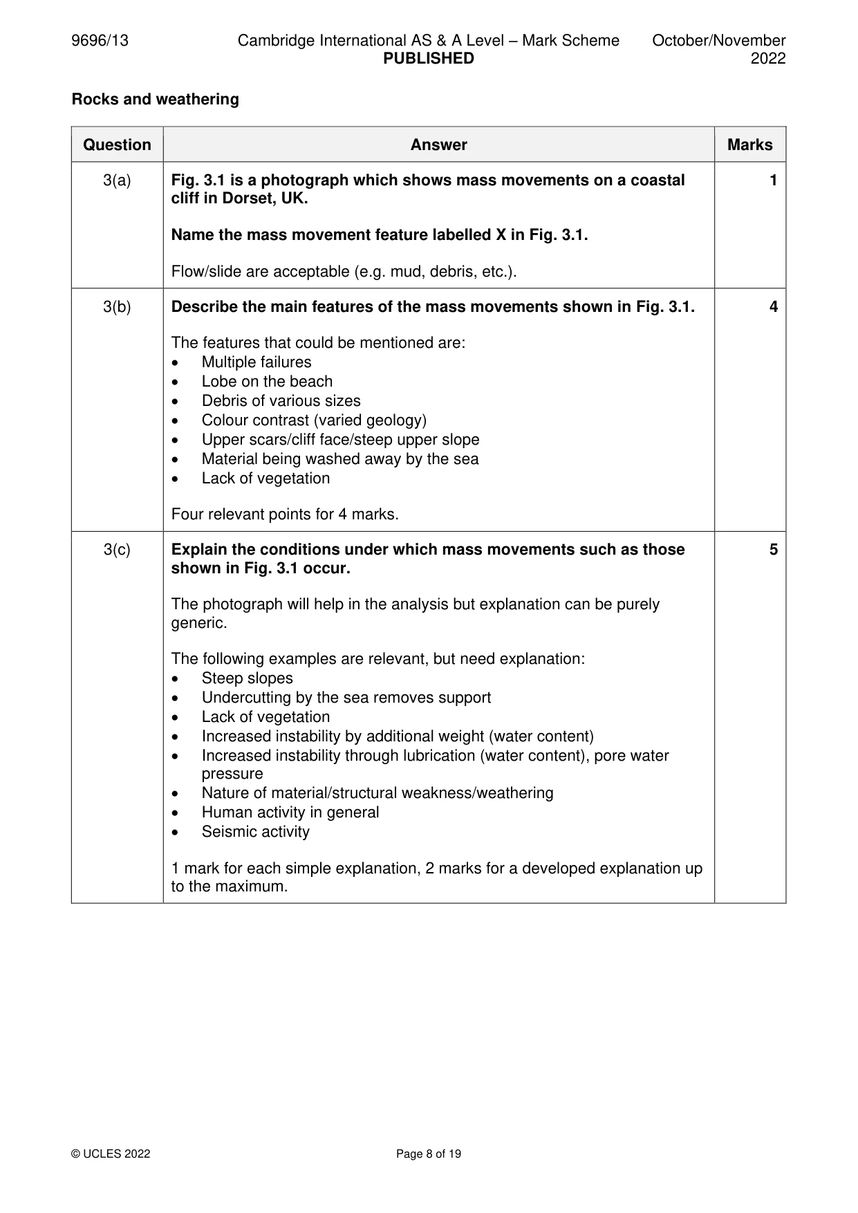 Mark scheme, page 8 of 19