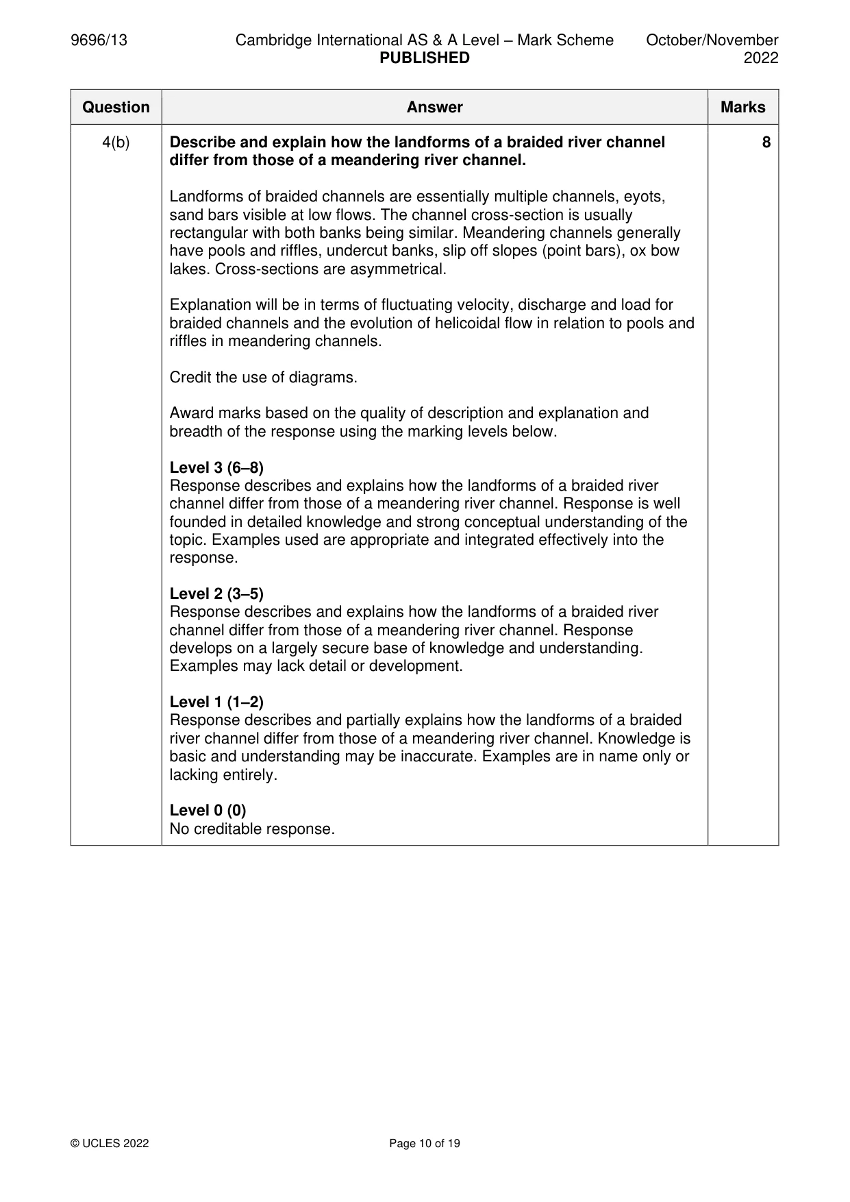 Mark scheme, page 10 of 19