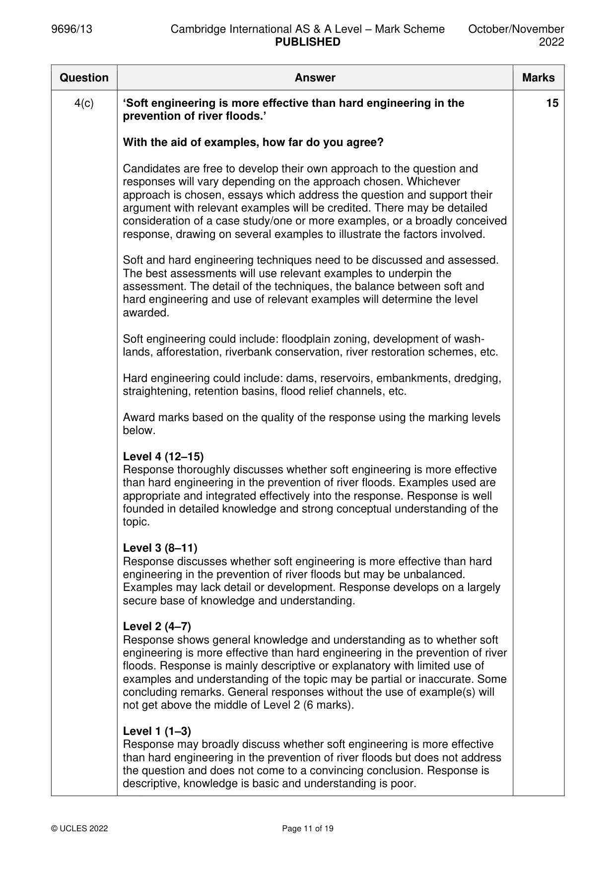 Mark scheme, page 11 of 19
