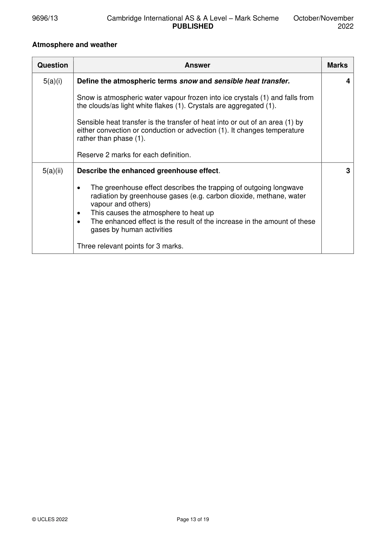 Mark scheme, page 13 of 19