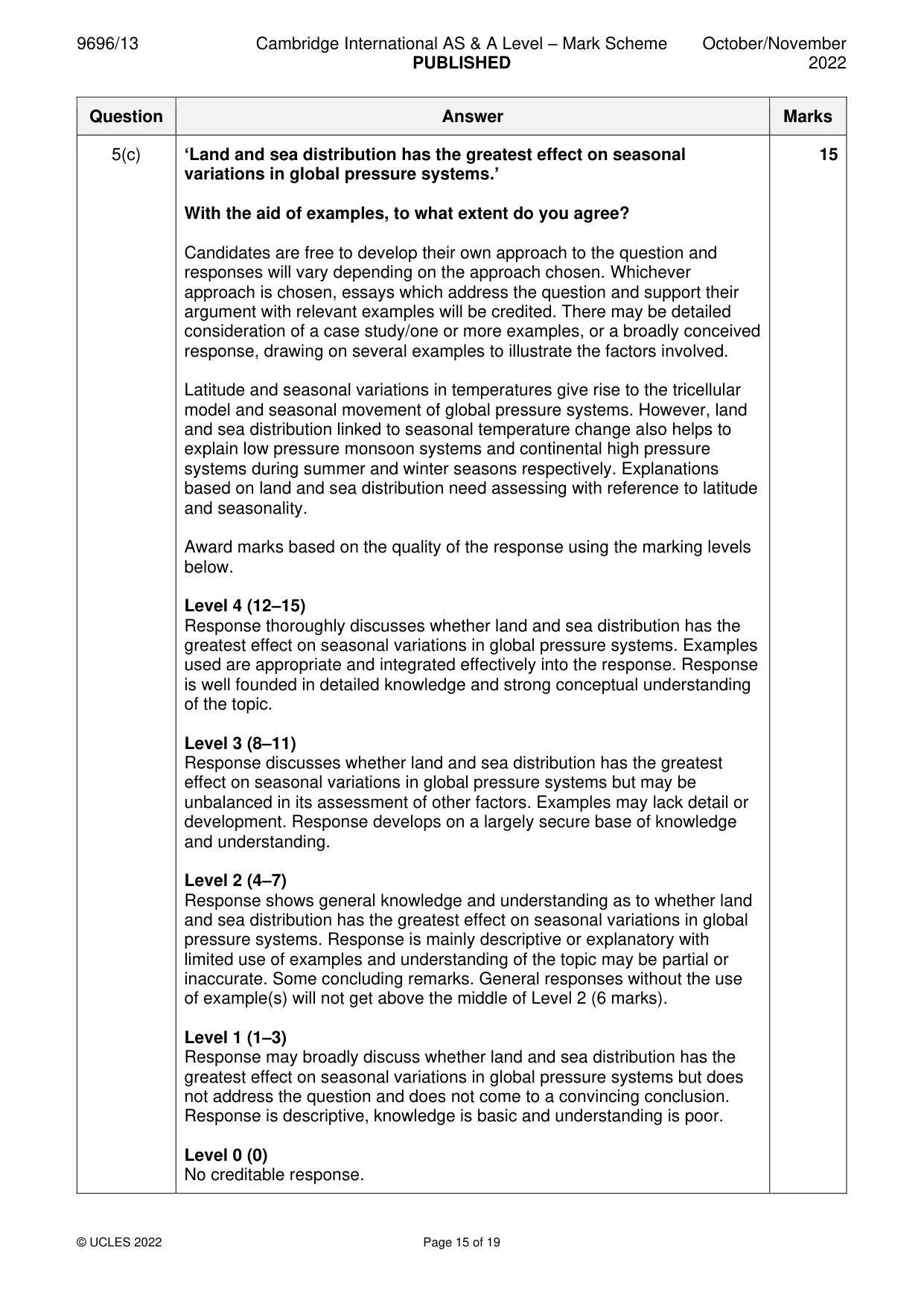 Mark scheme, page 15 of 19