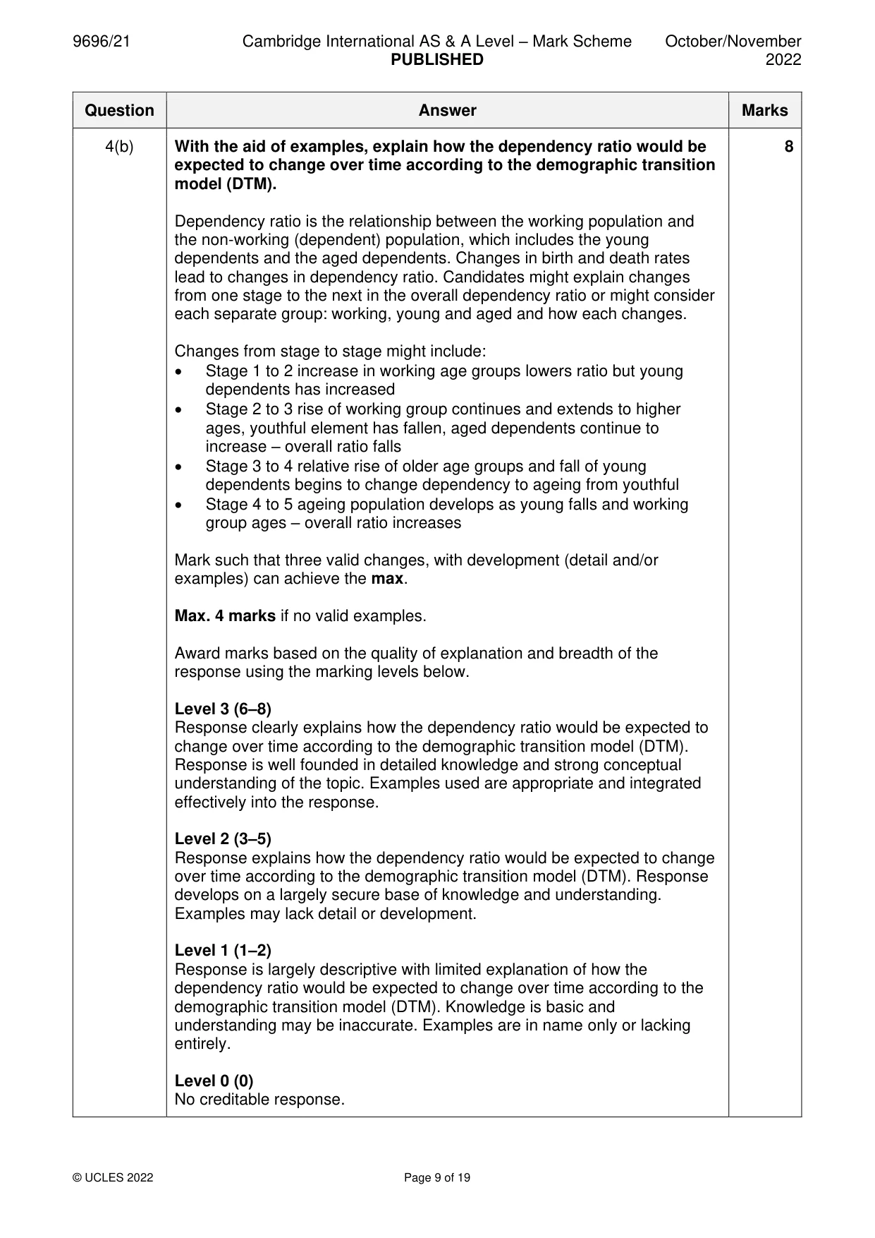 Mark scheme, page 9 of 19