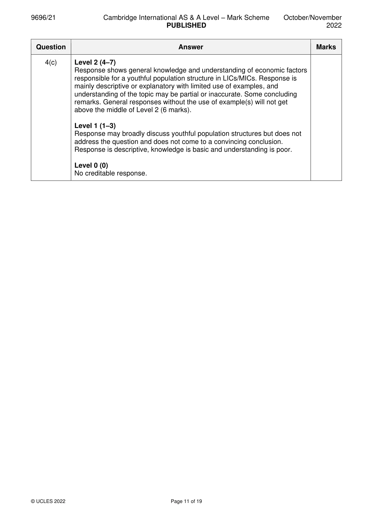 Mark scheme, page 11 of 19