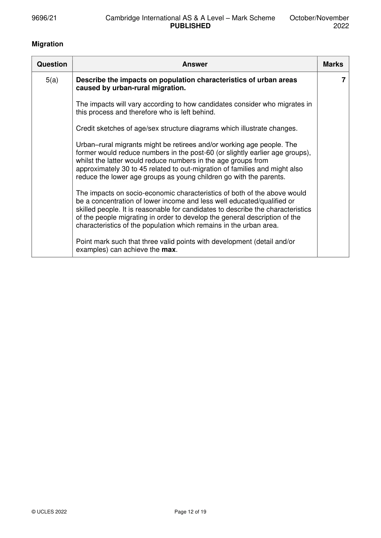 Mark scheme, page 12 of 19