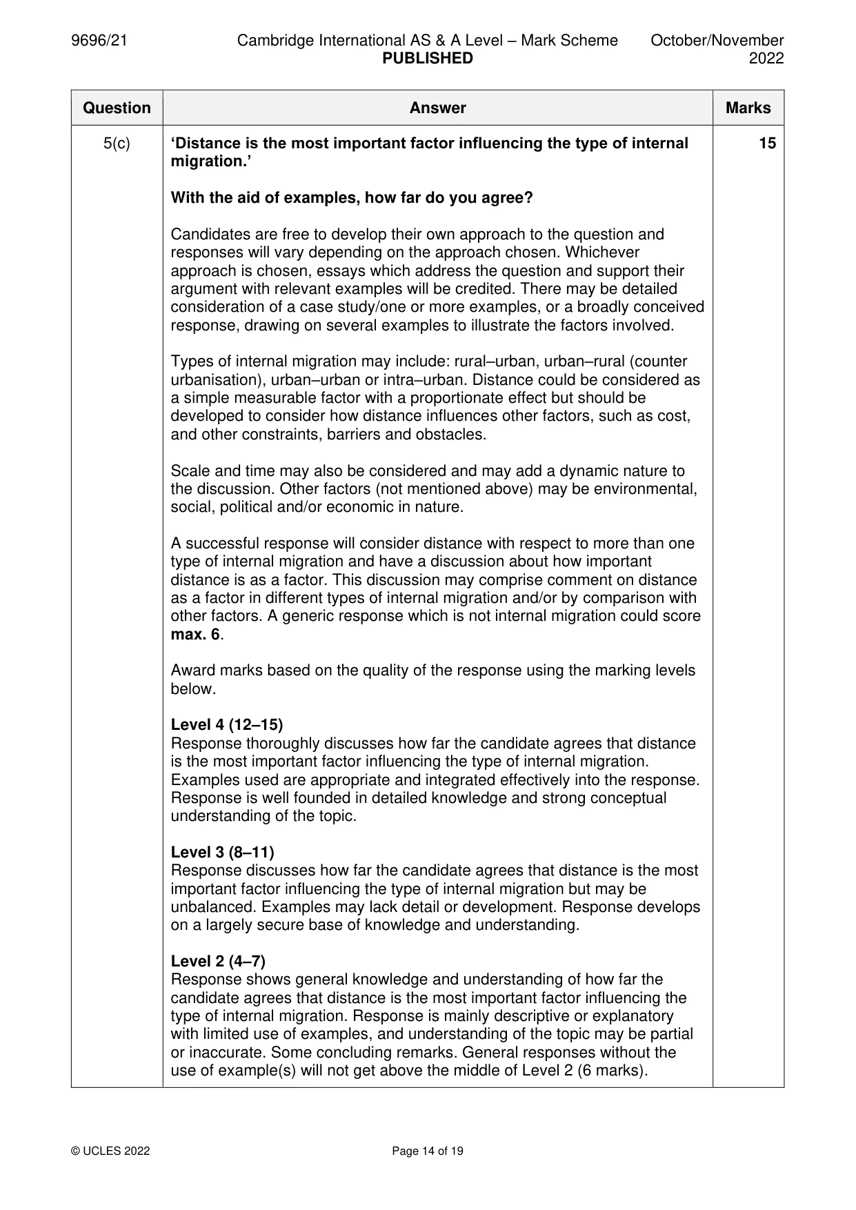 Mark scheme, page 14 of 19