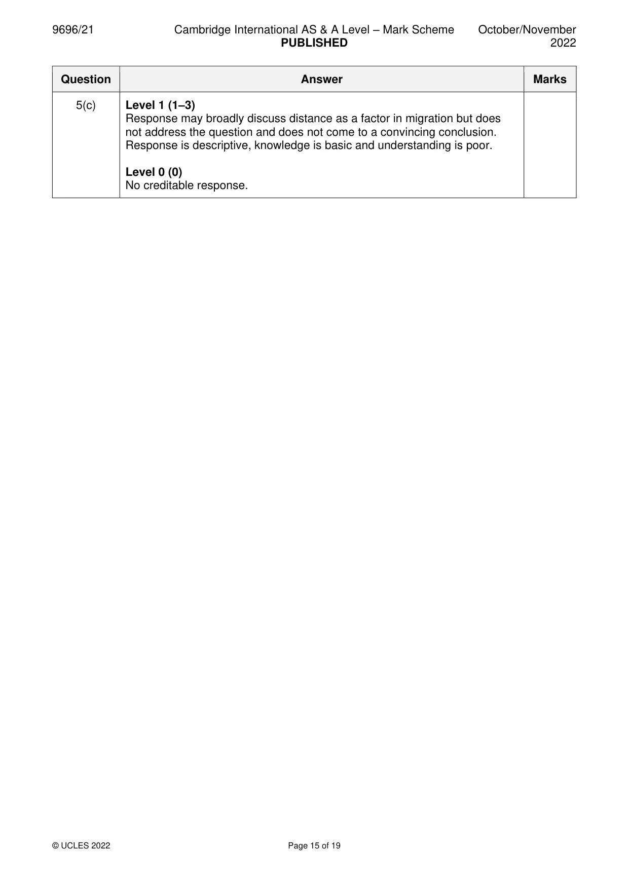 Mark scheme, page 15 of 19