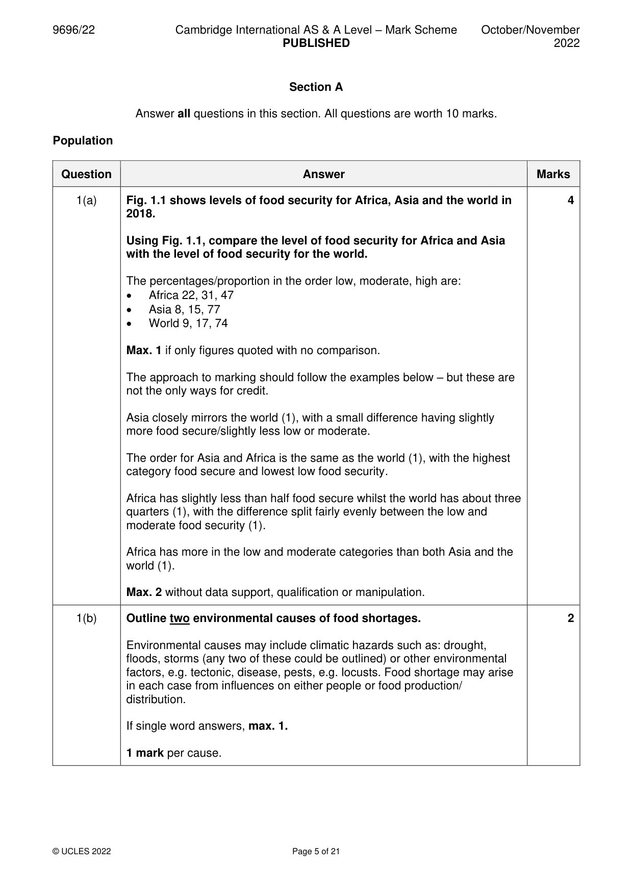 Mark scheme, page 5 of 21