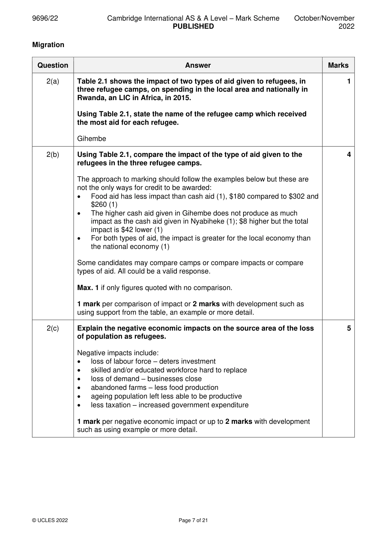 Mark scheme, page 7 of 21