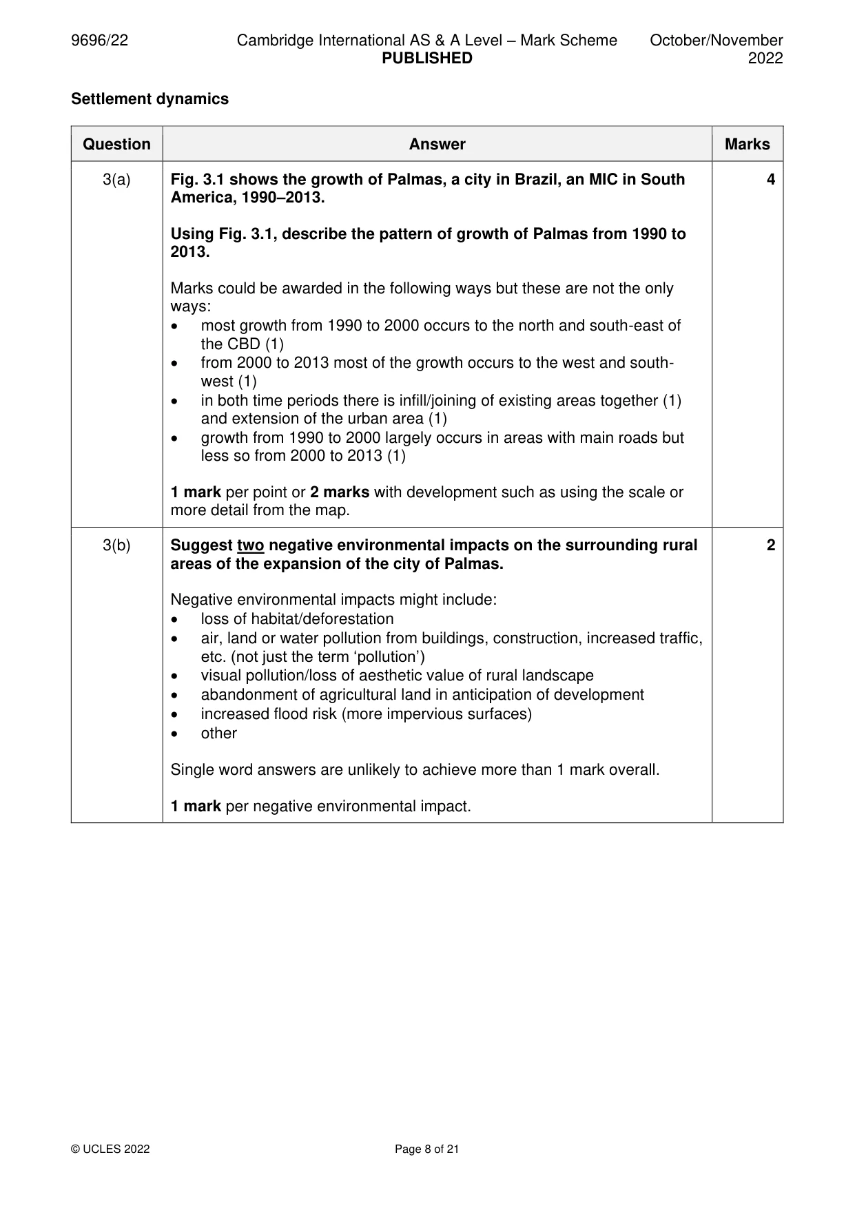 Mark scheme, page 8 of 21