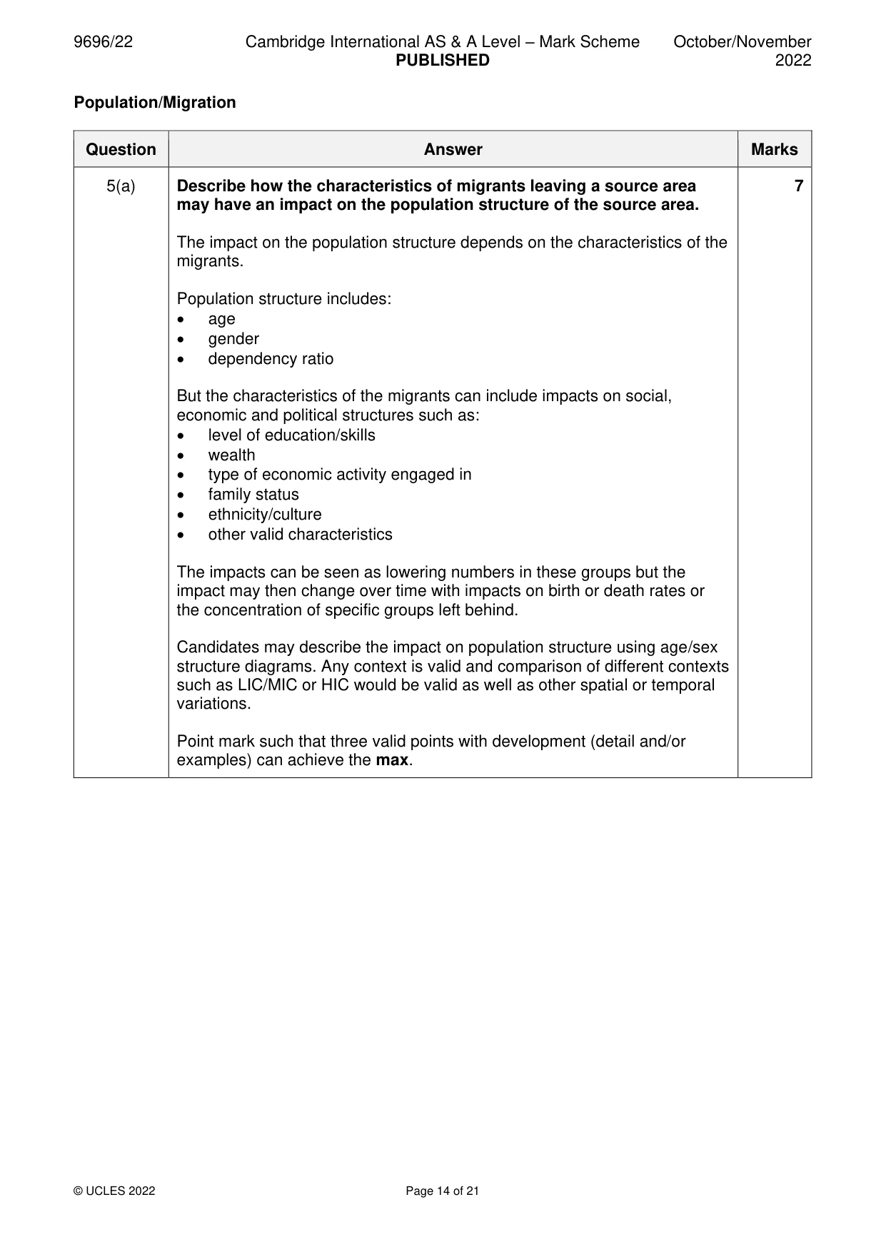 Mark scheme, page 14 of 21