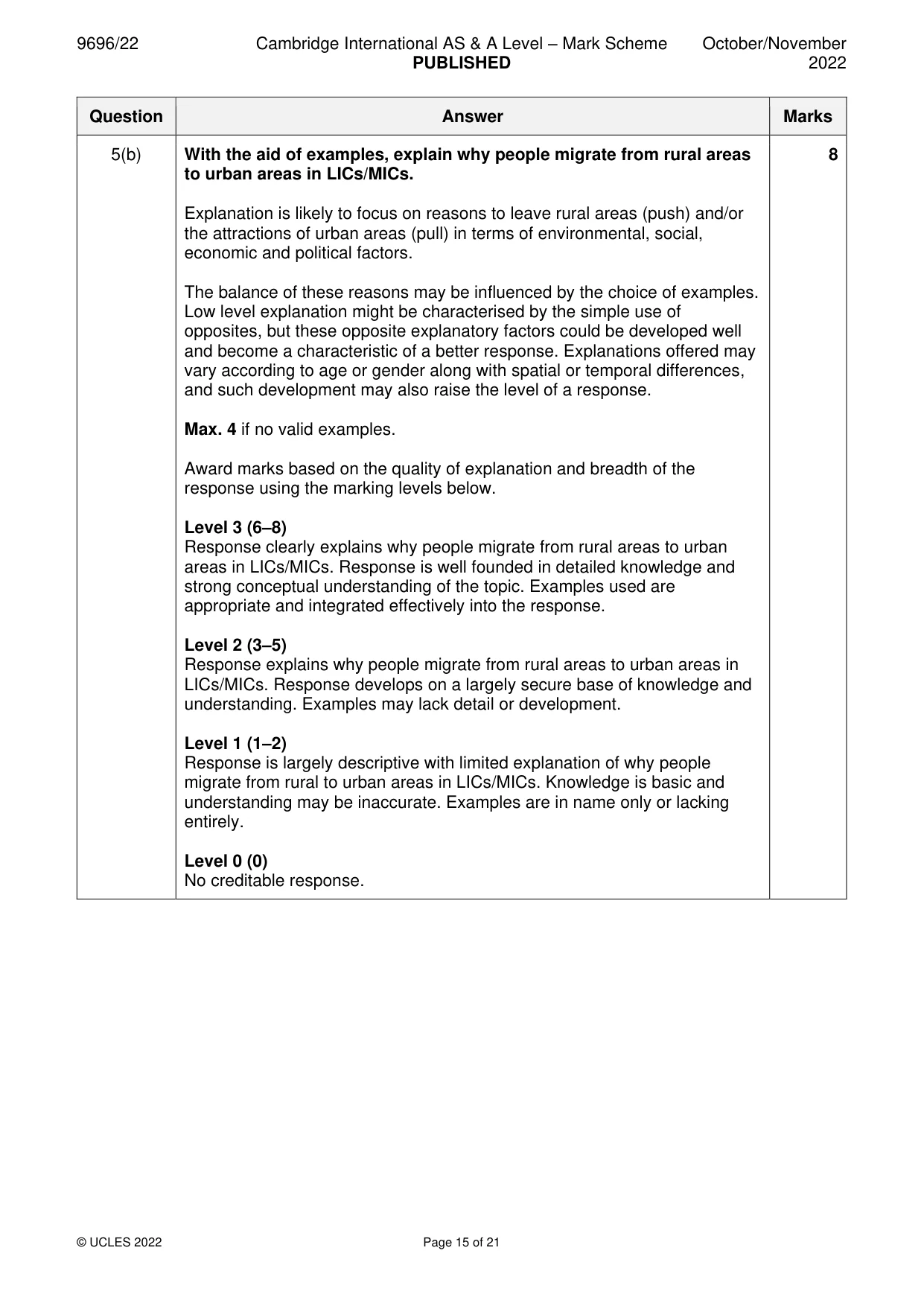 Mark scheme, page 15 of 21