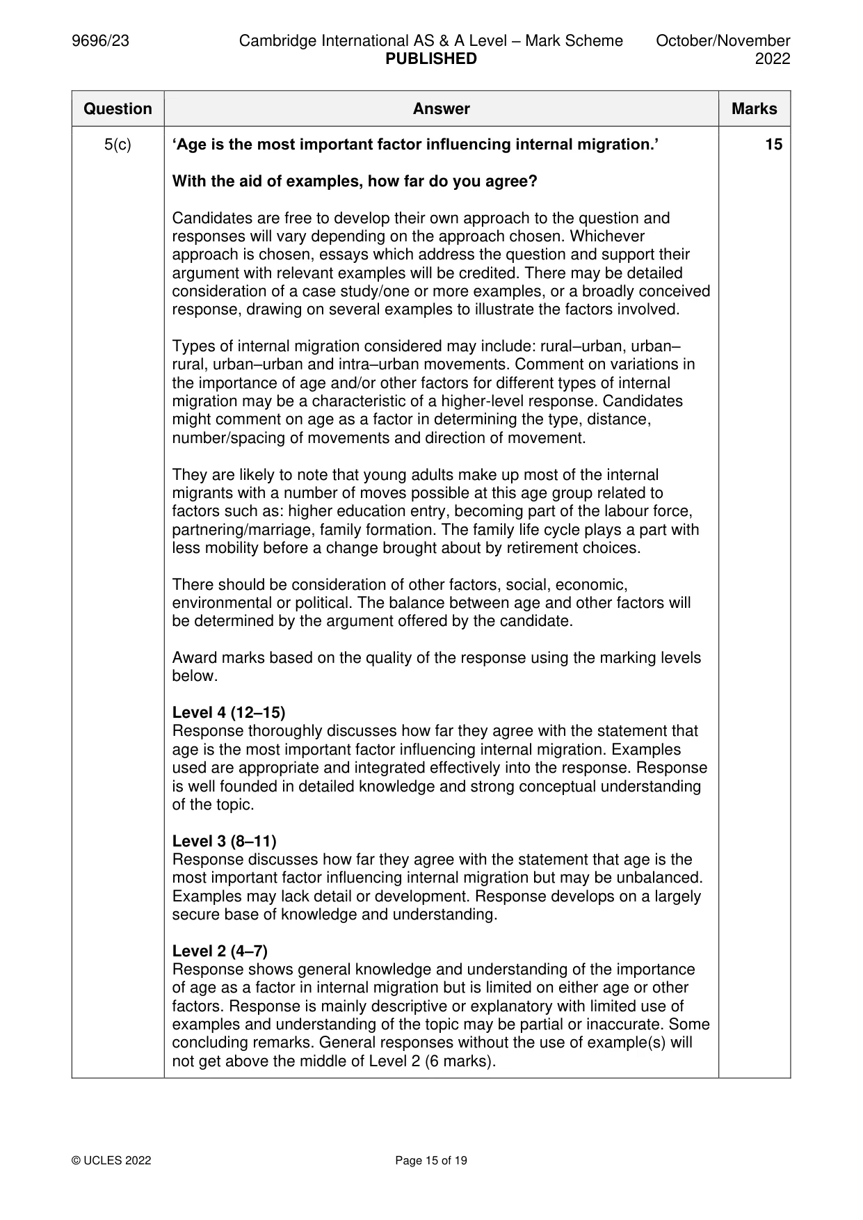 Mark scheme, page 15 of 19